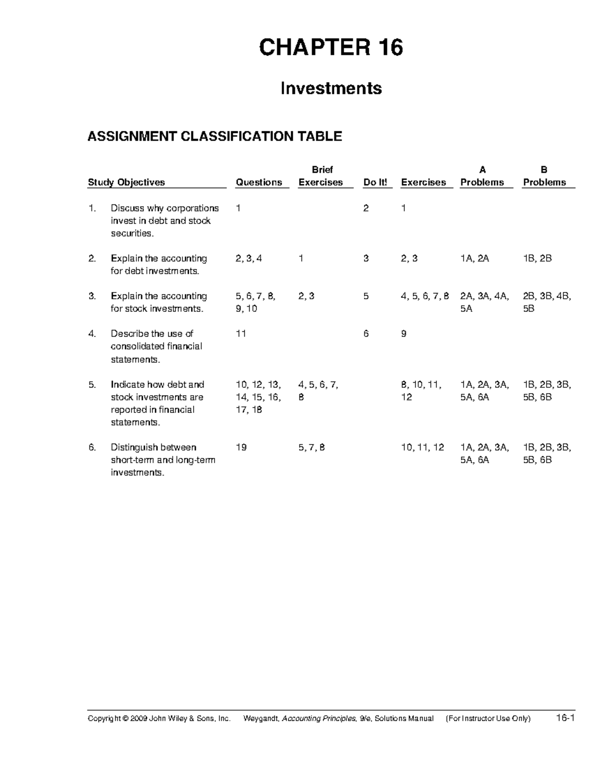 accounting principles Copyright © 2009 John Wiley & Sons, Inc