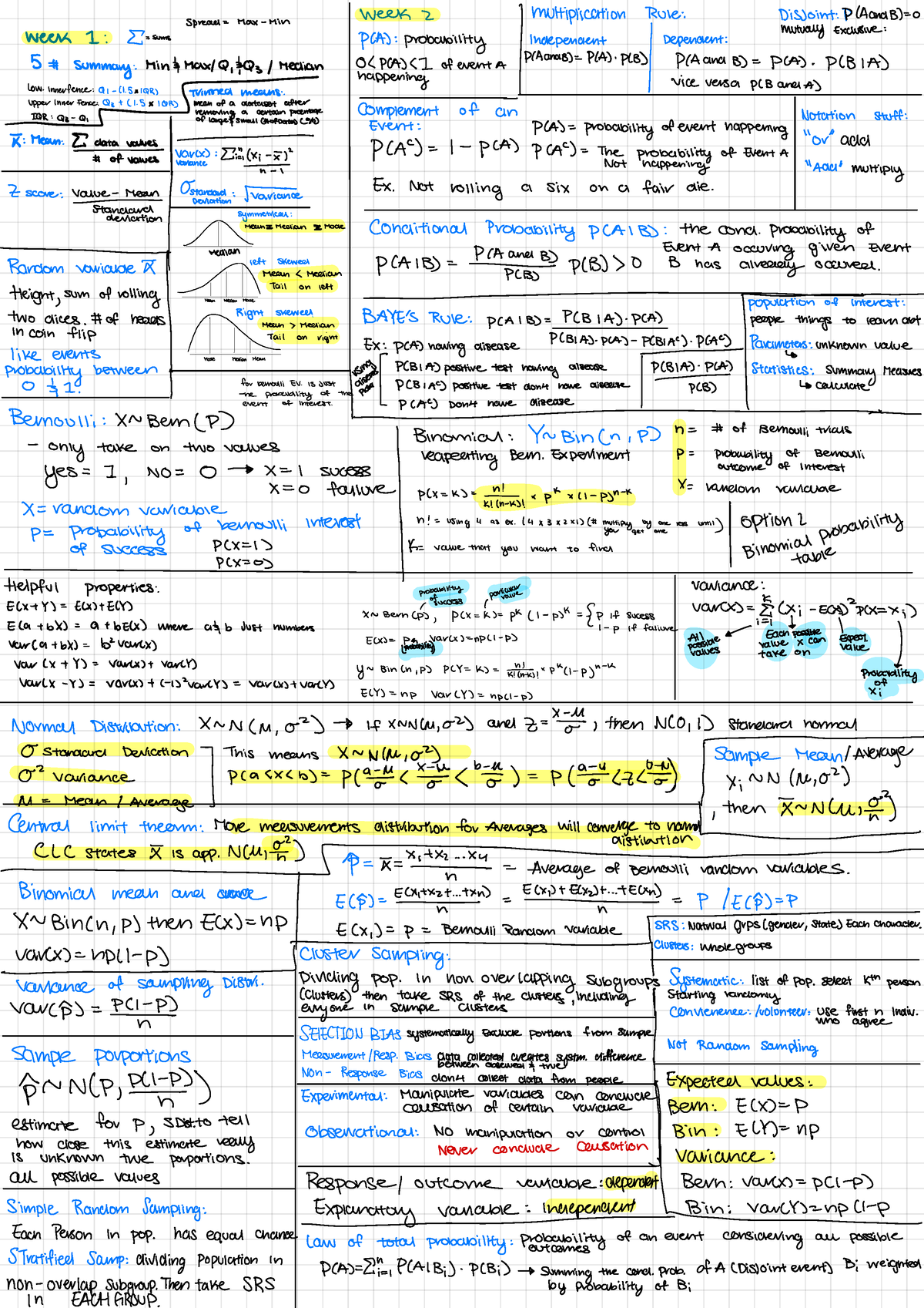 STA220 Cheat Sheet - Week 2 multiplication Role : Disjoint : D(AcindB ...