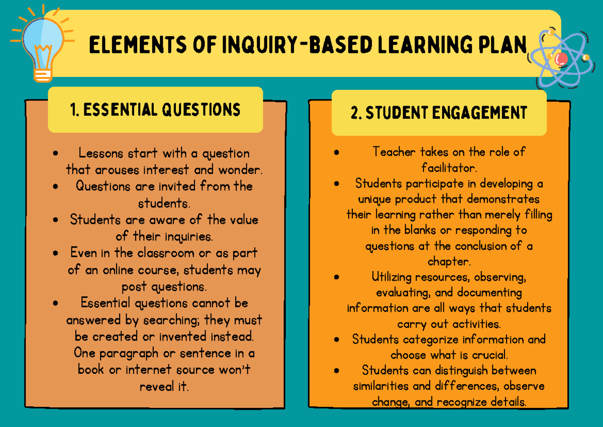 elements-of-inquiry-based-learning-elements-of-inquiry-based