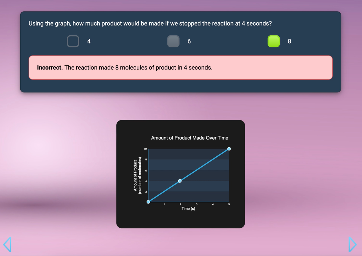 Enzymes gizmo Bio130H1 Studocu