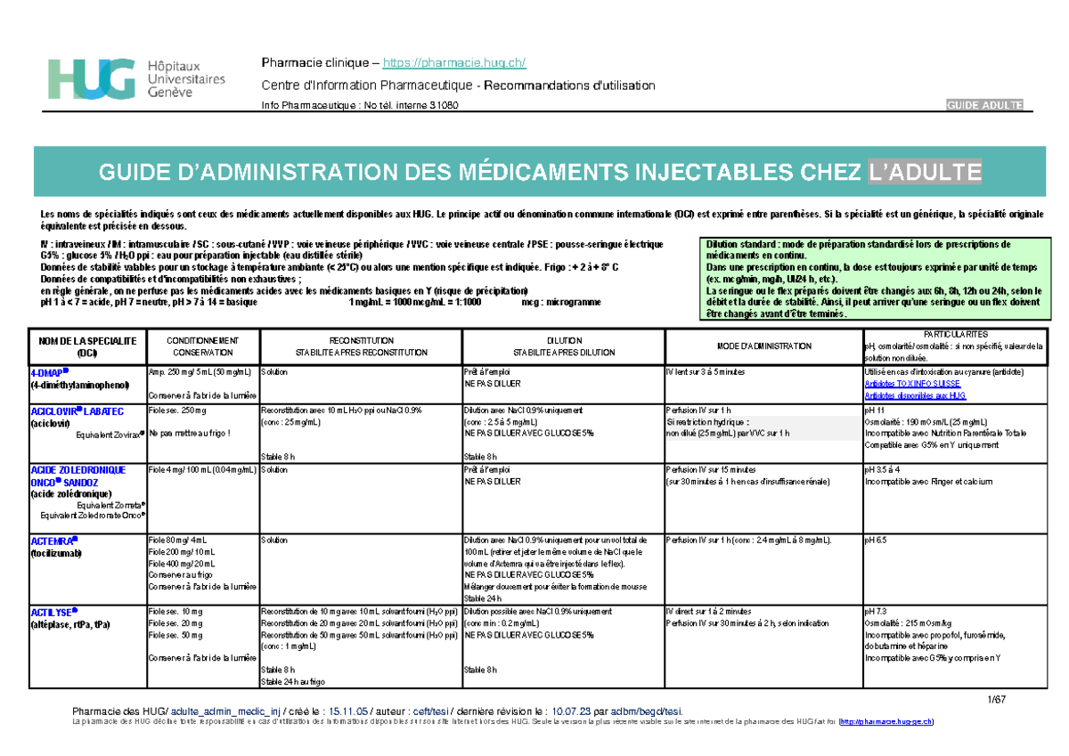 Adulte admin medic inj - guide d'utilisation des médicaments - Centre d ...