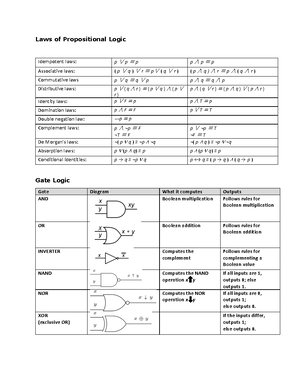 Task 2- Number Theory copy - Expression A Begin with the Numerator ...