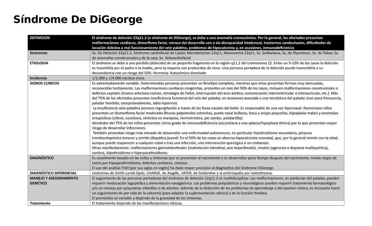 Síndrome de deleción 22q incidencia de diabetes Síndrome de deleción 22q incidencia de diabetes