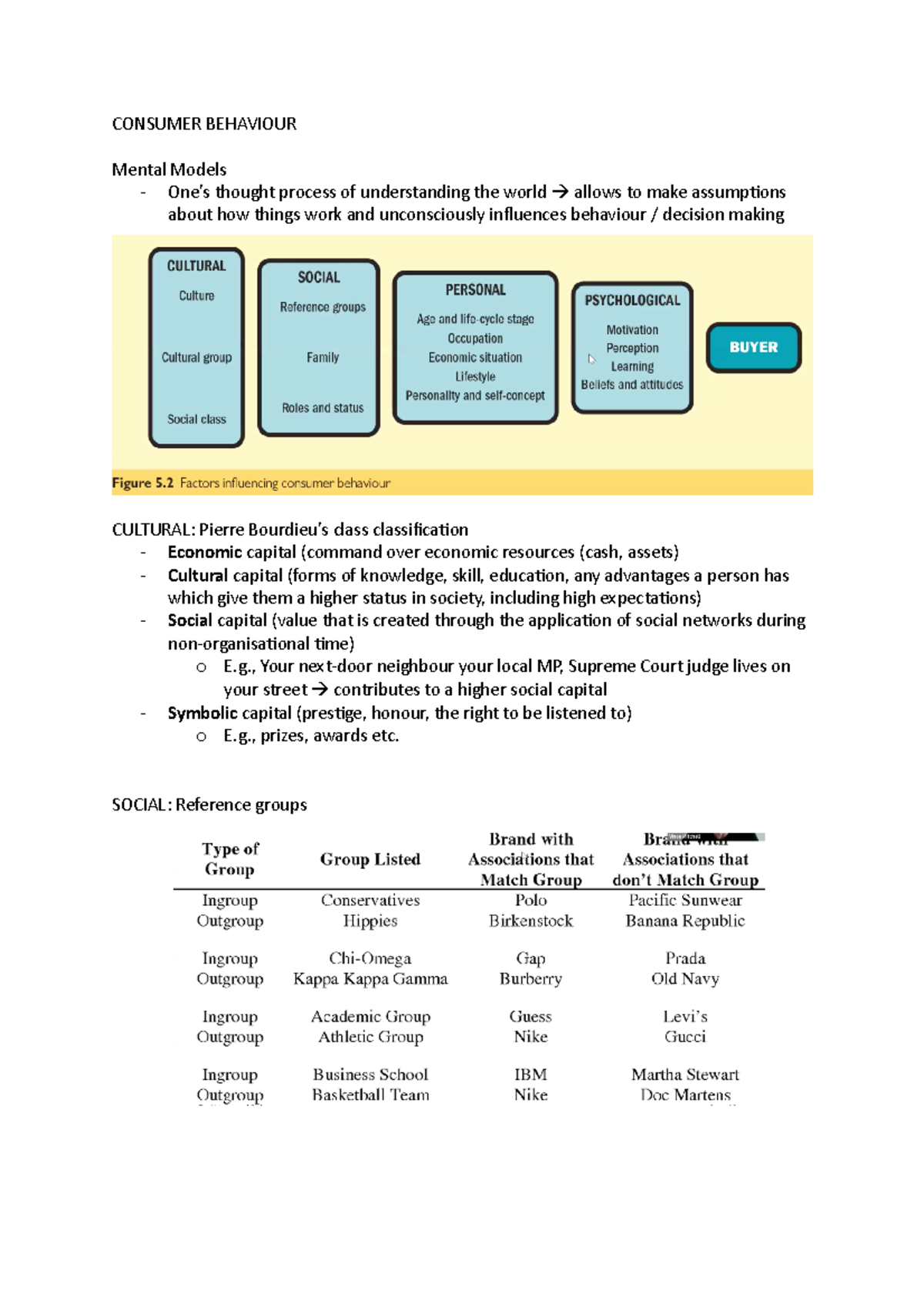 Lecture FOUR Consumer Behaviour - CONSUMER BEHAVIOUR Mental Models ...