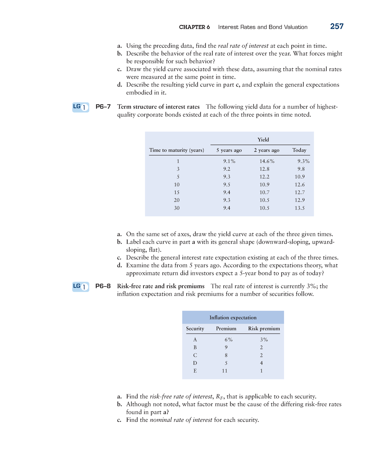 Principles-of-Managerial-Finance-13th-Edition-E 308 - A. Using The ...