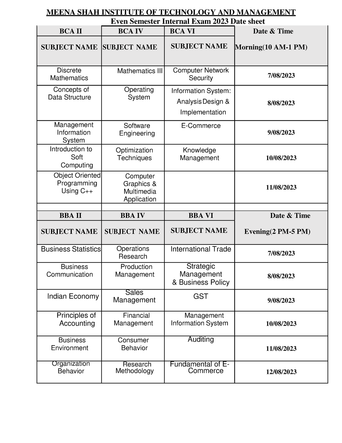 internal-exam-research-report-meena-shah-institute-of-technology