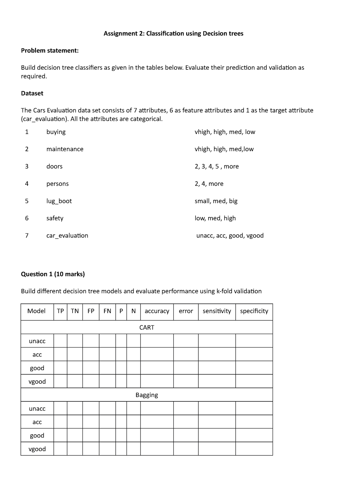 assignment problem classification