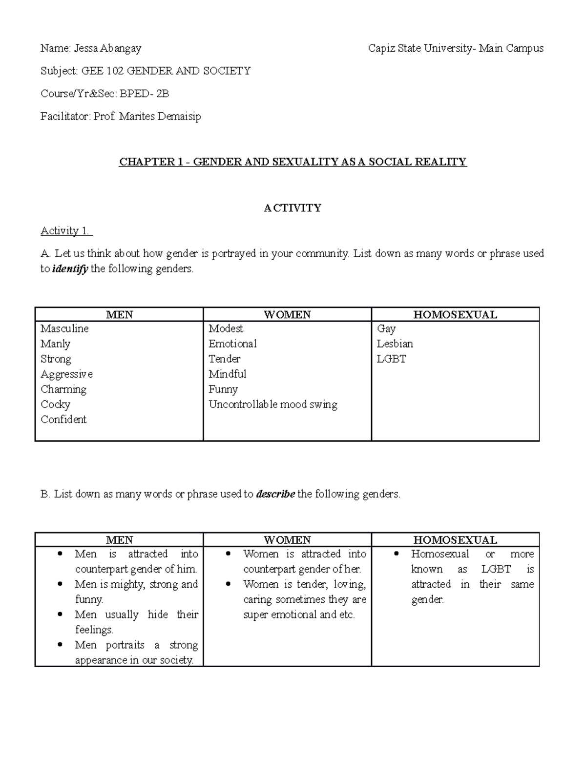 GEE 102 Answer Module 1 - Gender And Society - Name: Jessa Abangay ...