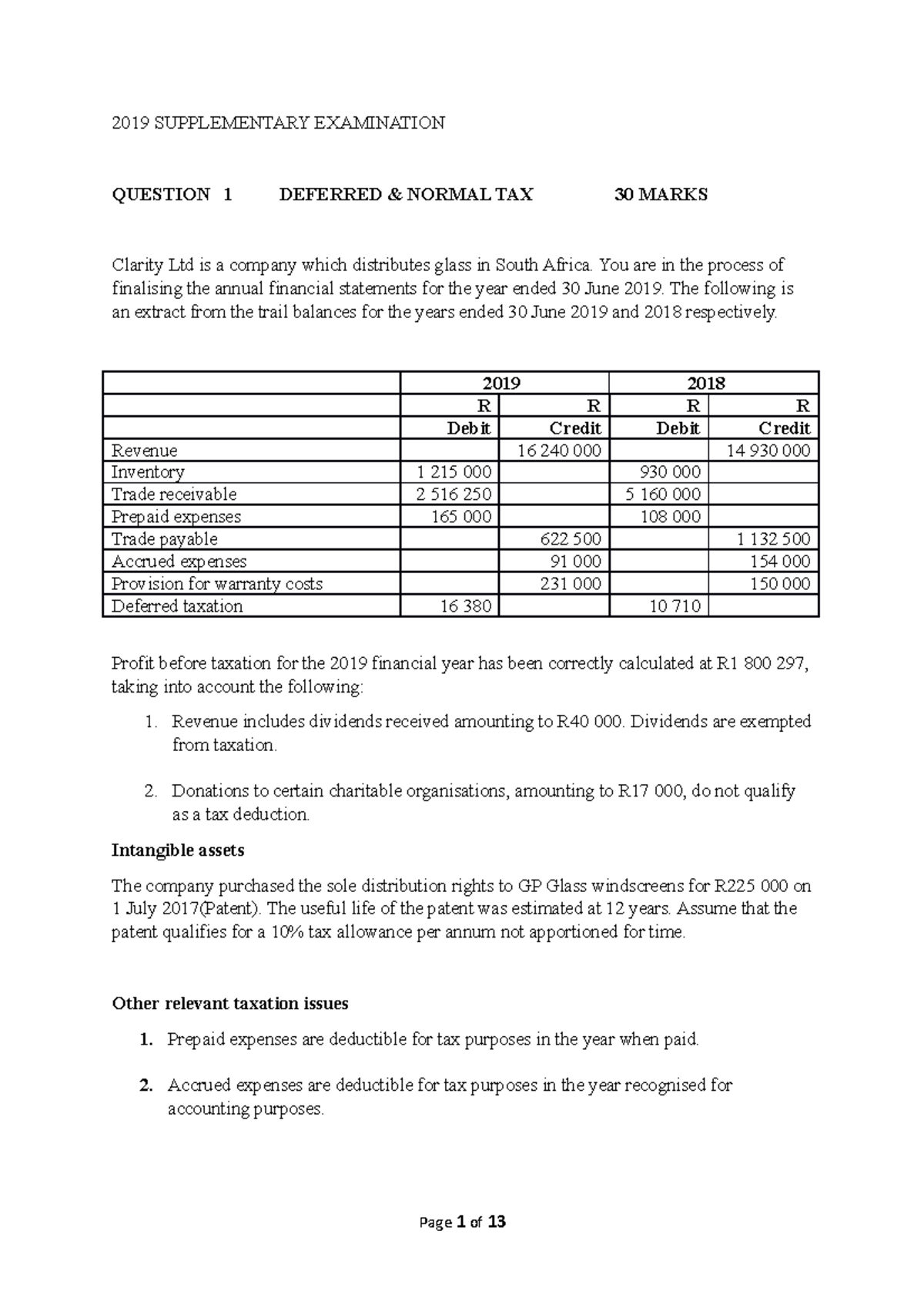 2022 deferred tax revision pack - 2019 SUPPLEMENTARY EXAMINATION ...