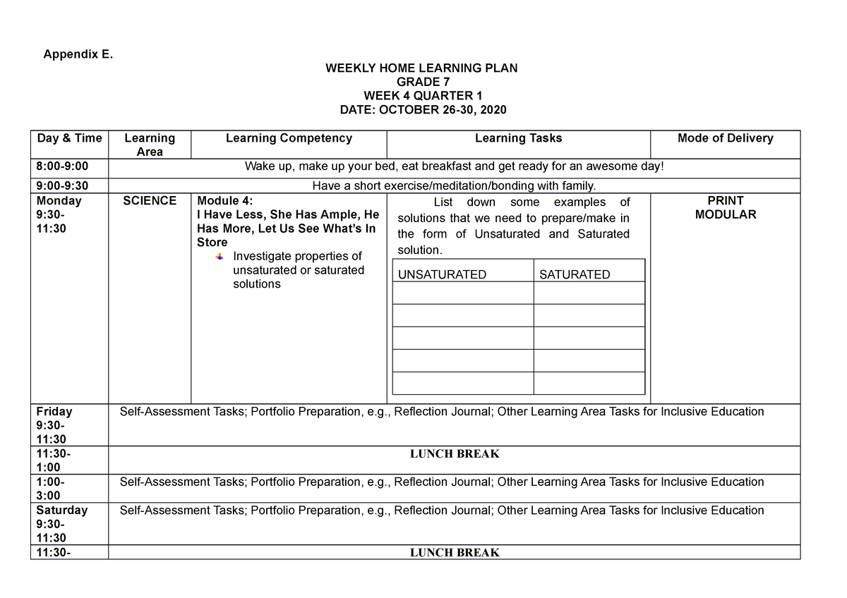 Week4 - DLL - Appendix E. WEEKLY HOME LEARNING PLAN GRADE 7 WEEK 4 ...