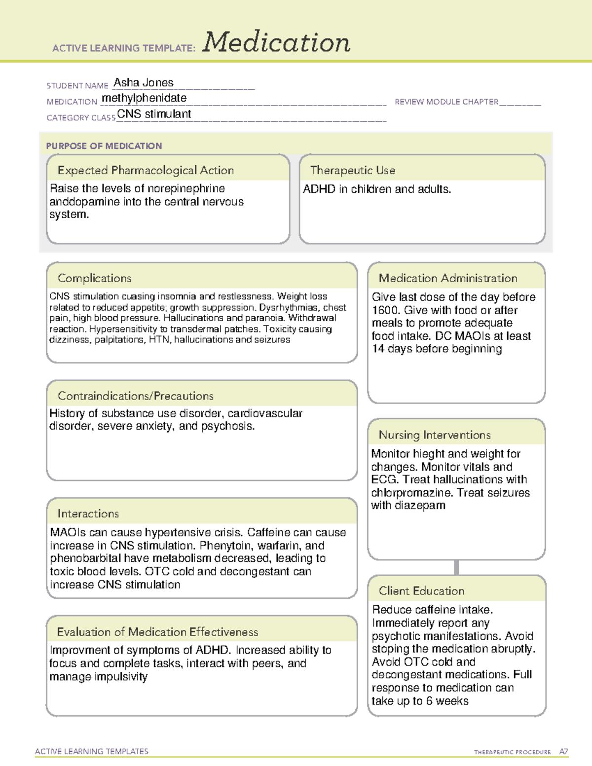 Methylphenidate - study templates-medications - ACTIVE LEARNING ...