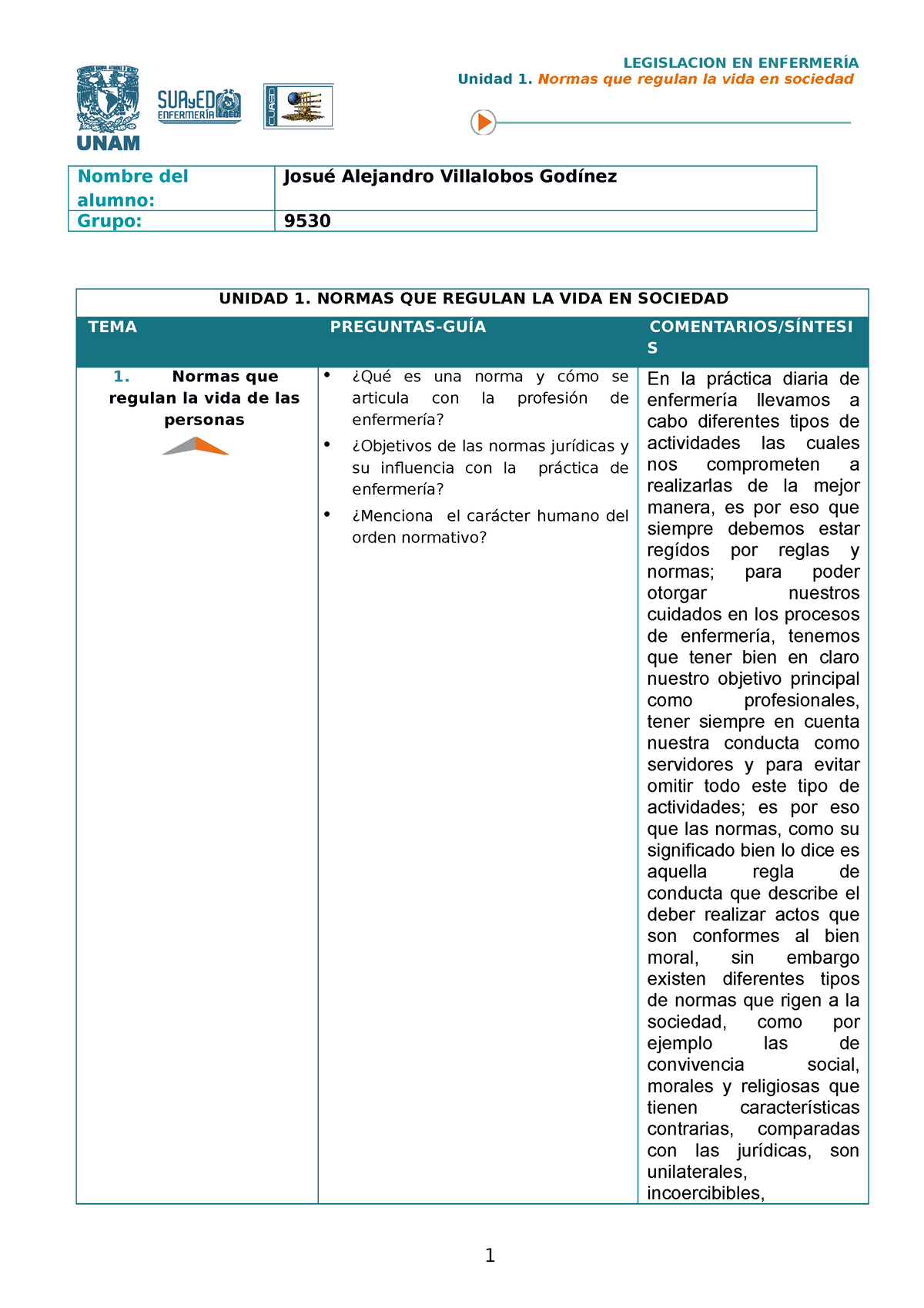 A1 J Villalobos - CUIDADOS PALIATIVOS - Unidad 1. Normas Que Regulan La ...