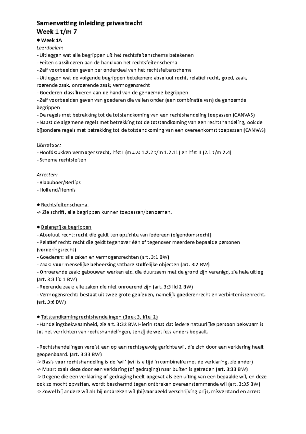 Samenvatting Inleiding Privaatrecht - Week 1 T/m 7 Week 1A Leerdoelen ...