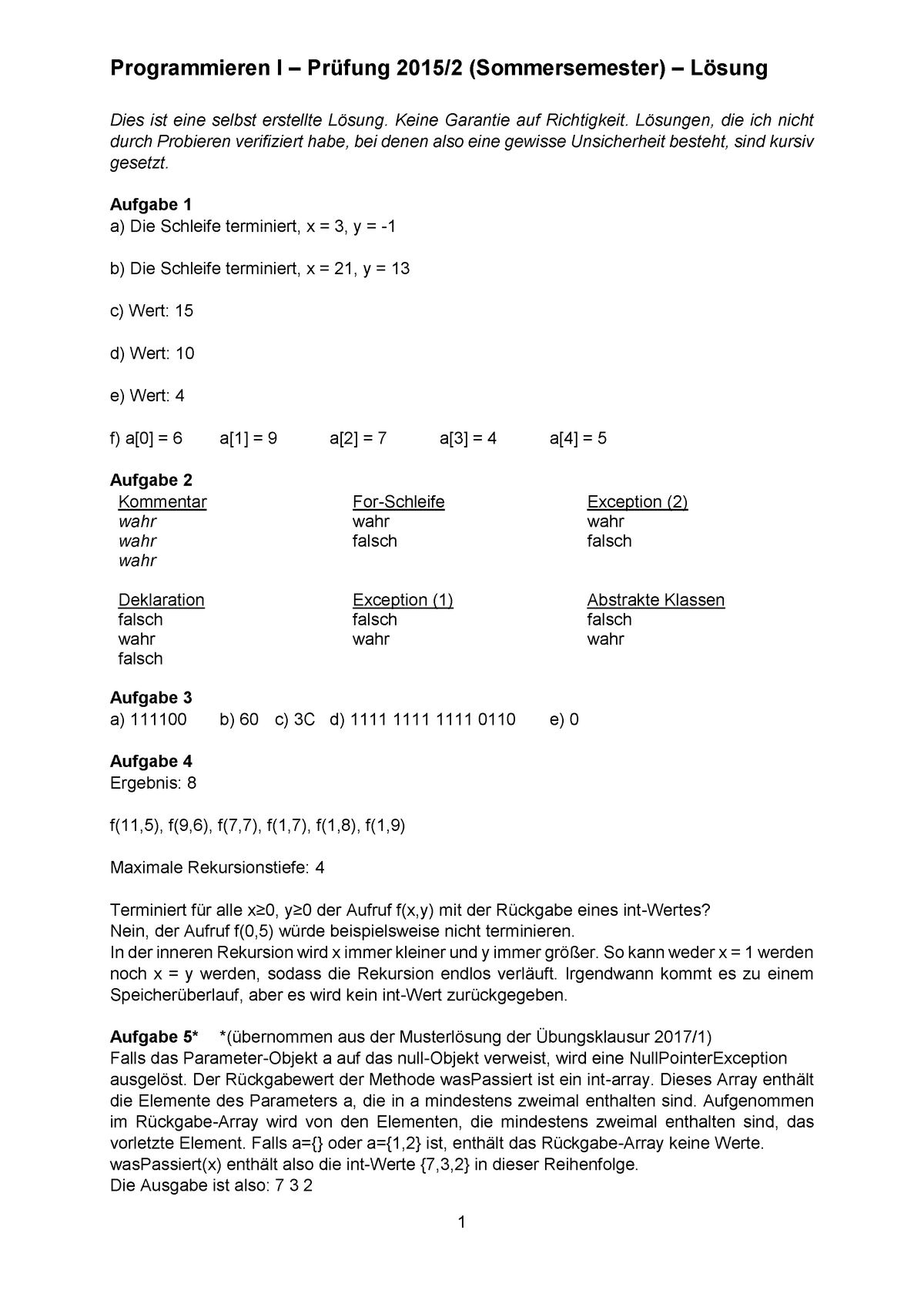 Klausur August 2015, Antworten - Programmieren I – Prüfung 2015/2 ...