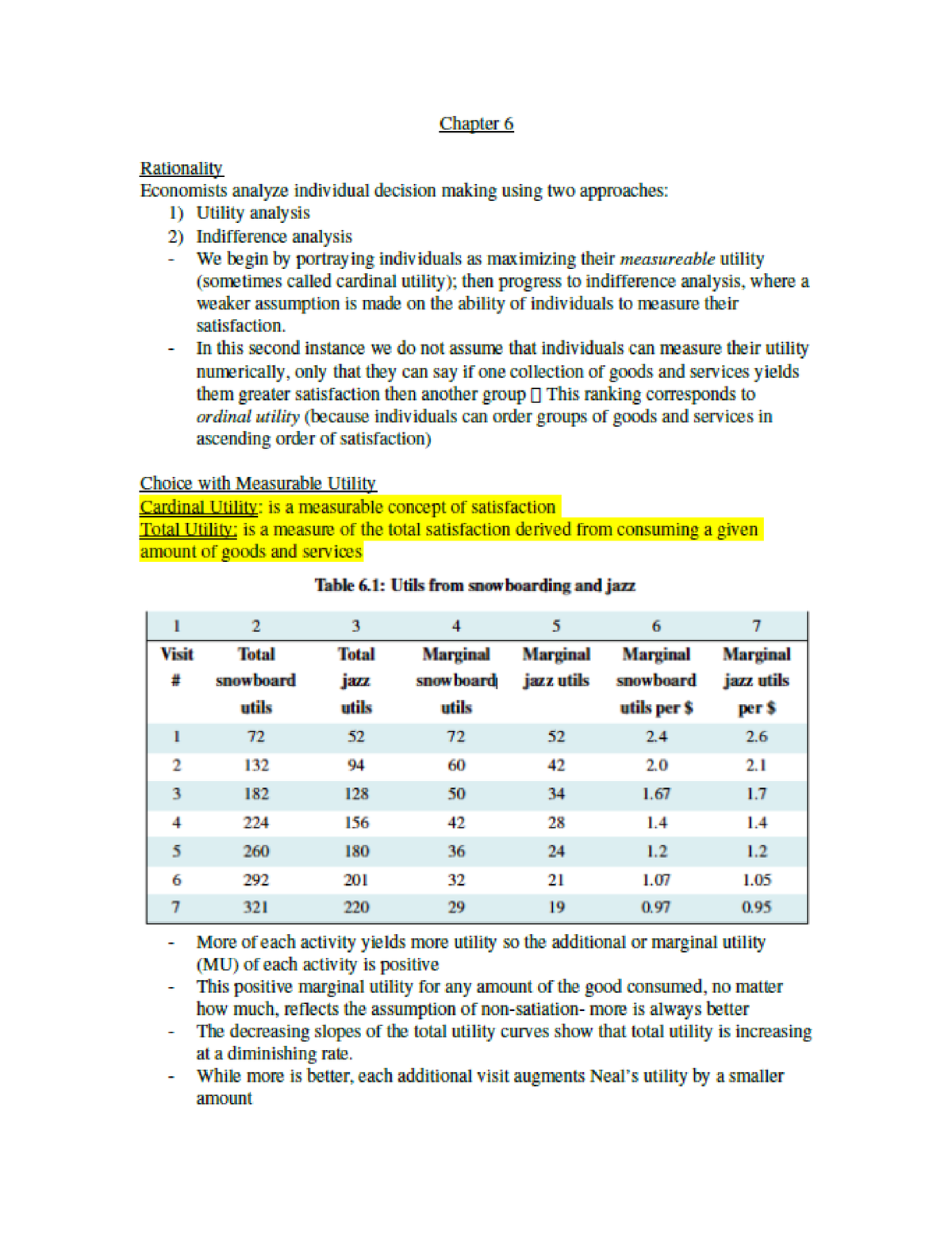 CH6 Consumer Behaviour - ECON201 - ECON 201 - Concordia - Studocu