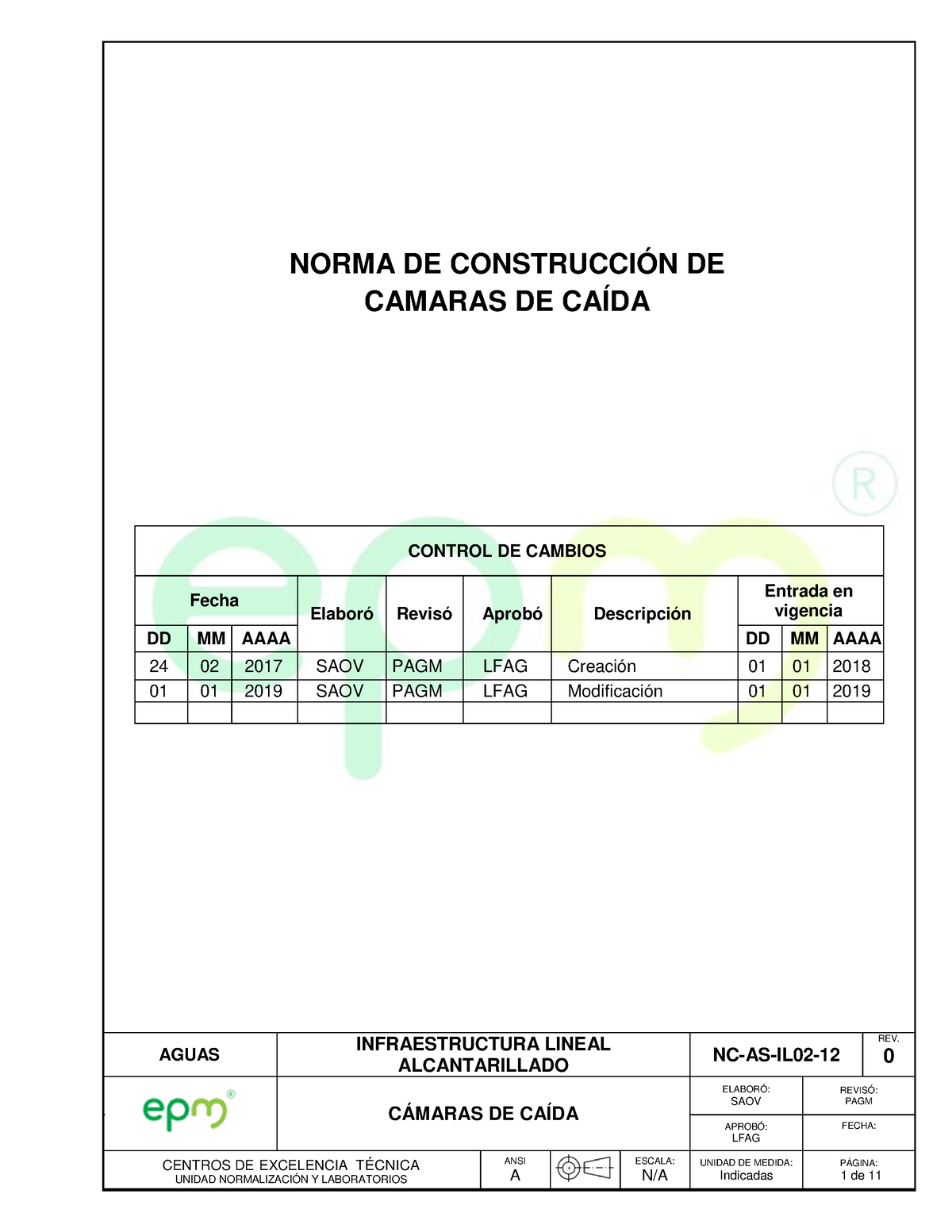 Hierro 4.2 mm Sipar En Barra