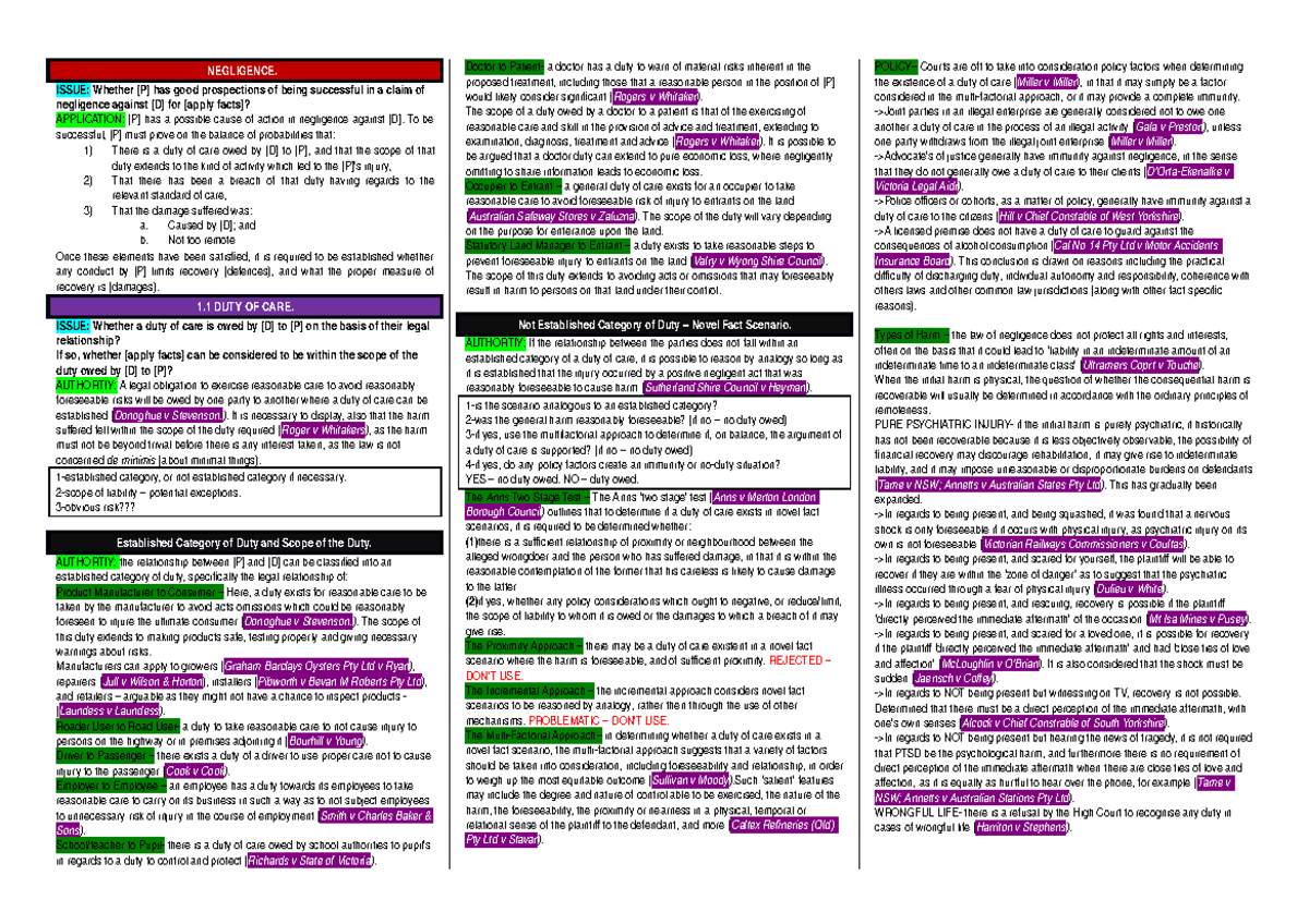 Official Tort Template 181 - NEGLIGENCE. ISSUE: Whether [P] has good ...