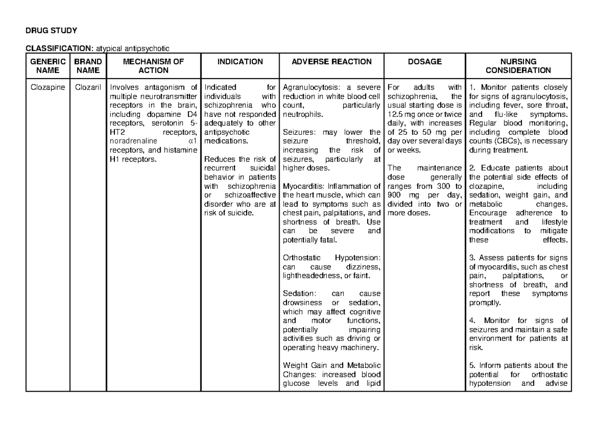 DRUG Study & NCP Psychiatry Ward - DRUG STUDY CLASSIFICATION: atypical ...