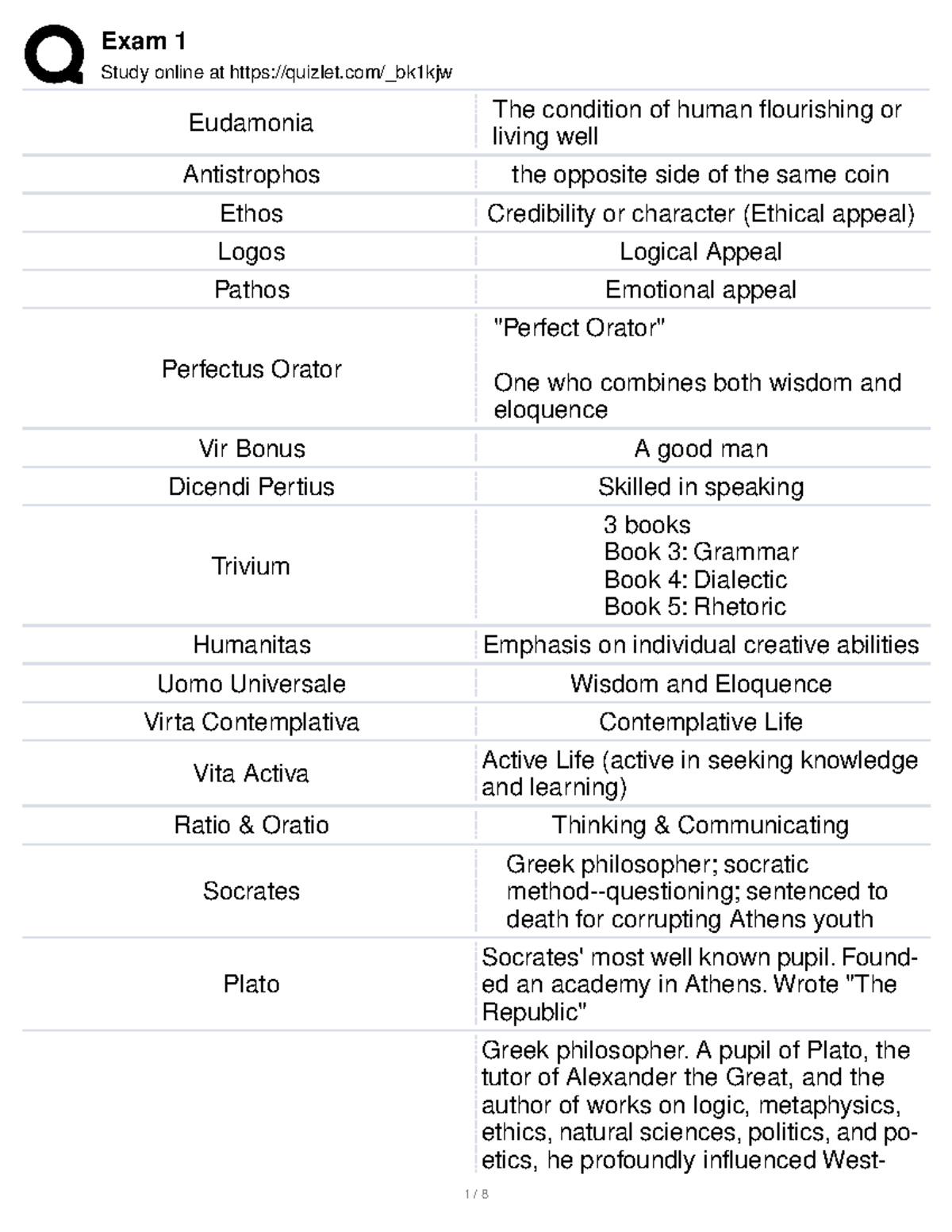 Admin And Comm Eoc Exam 3 Quizlet - ssr58uf