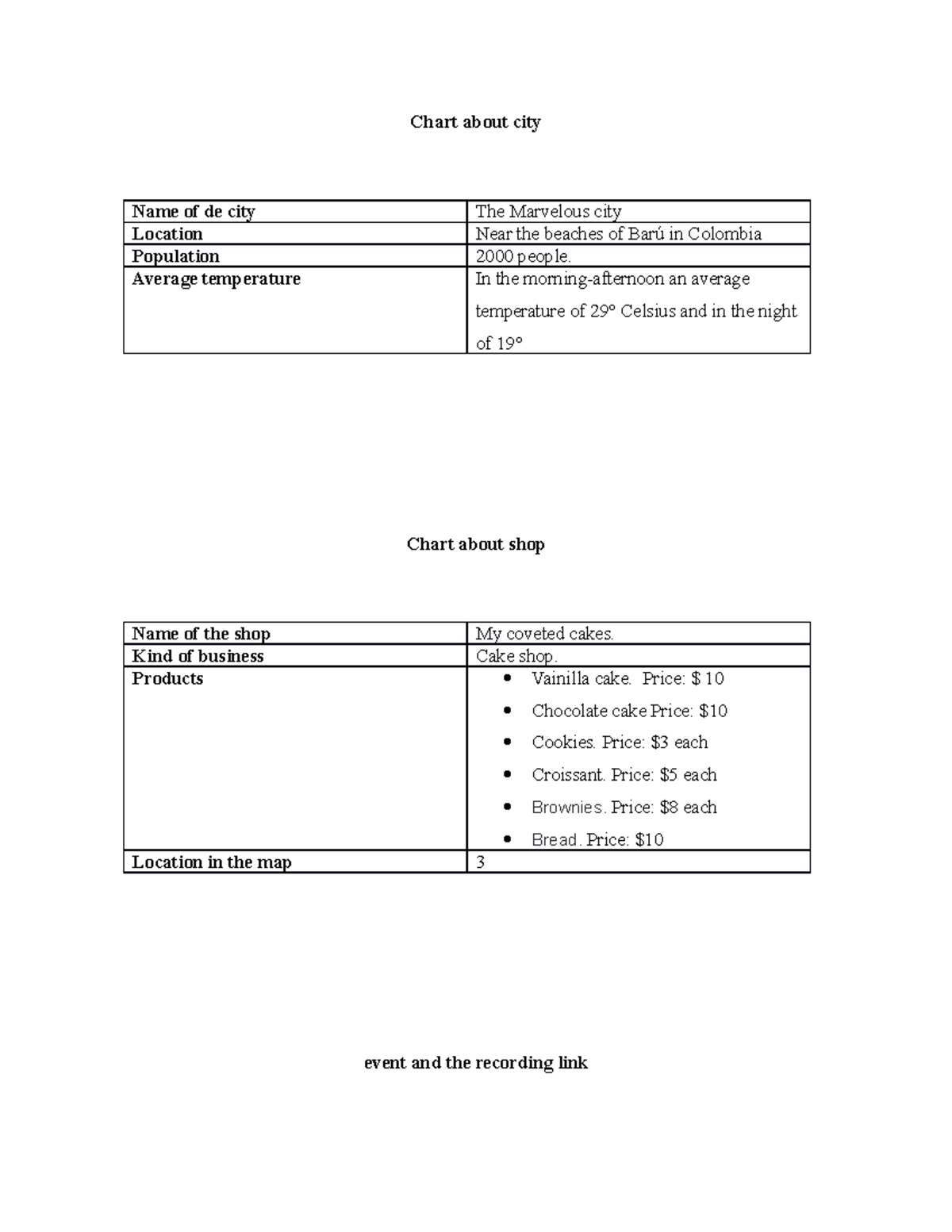 task-4-english-i-chart-about-city-name-of-de-city-the-marvelous