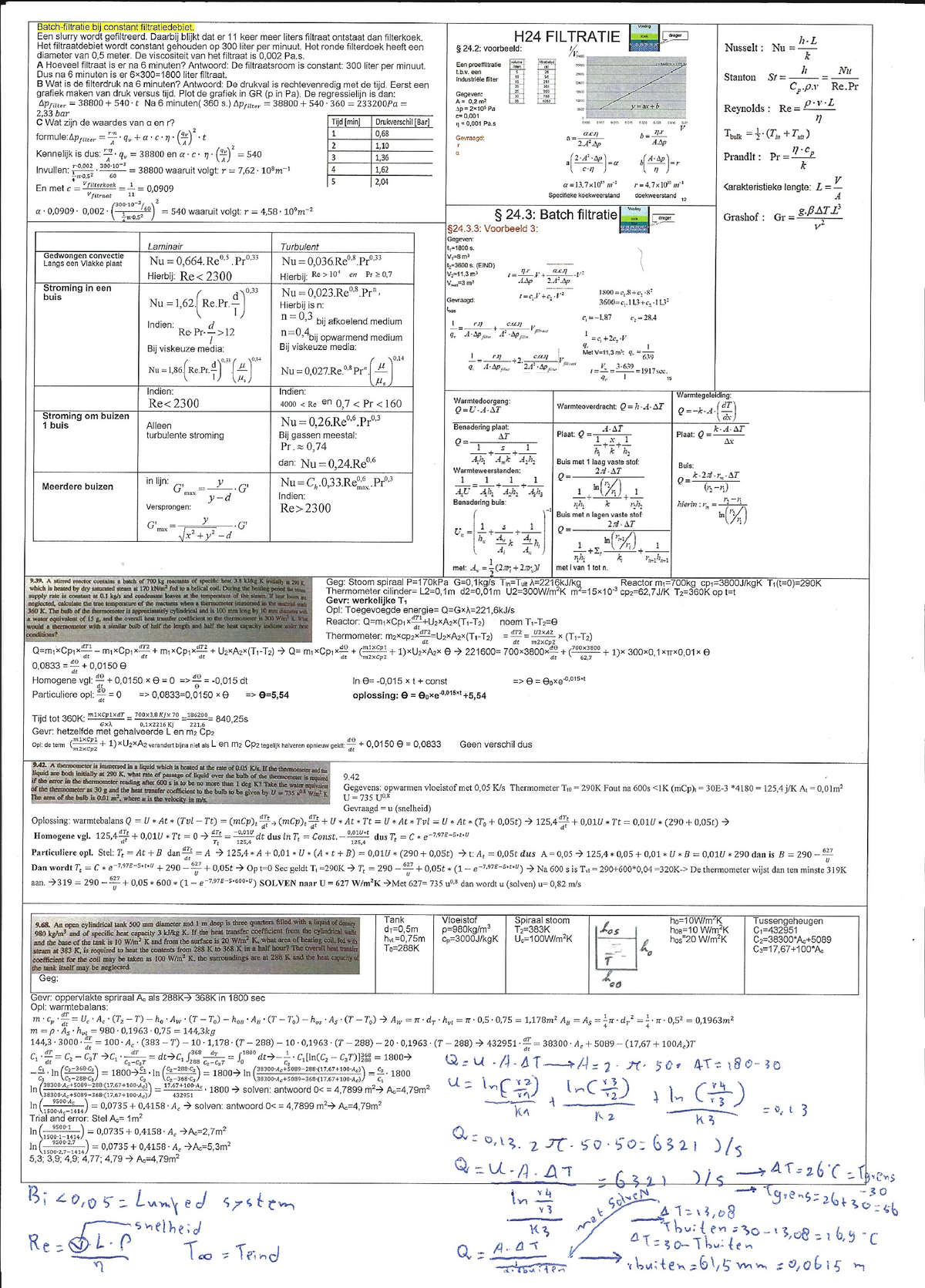 formuleblad-voor-proc3-hair-een-slurry-word-gefiitreerd-daar-t-dat