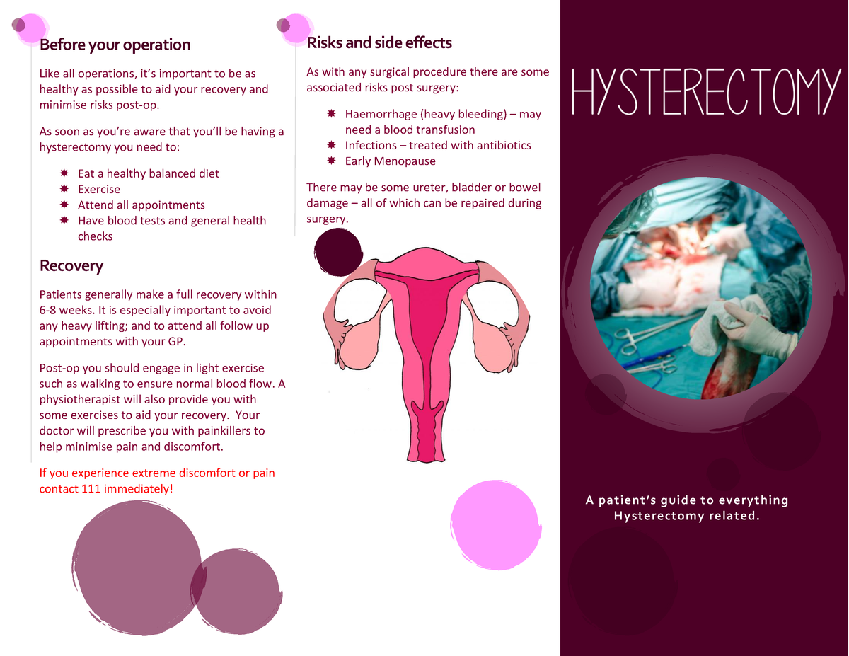 Hysterectomy Leaflet Cw A Patients Guide To Everything