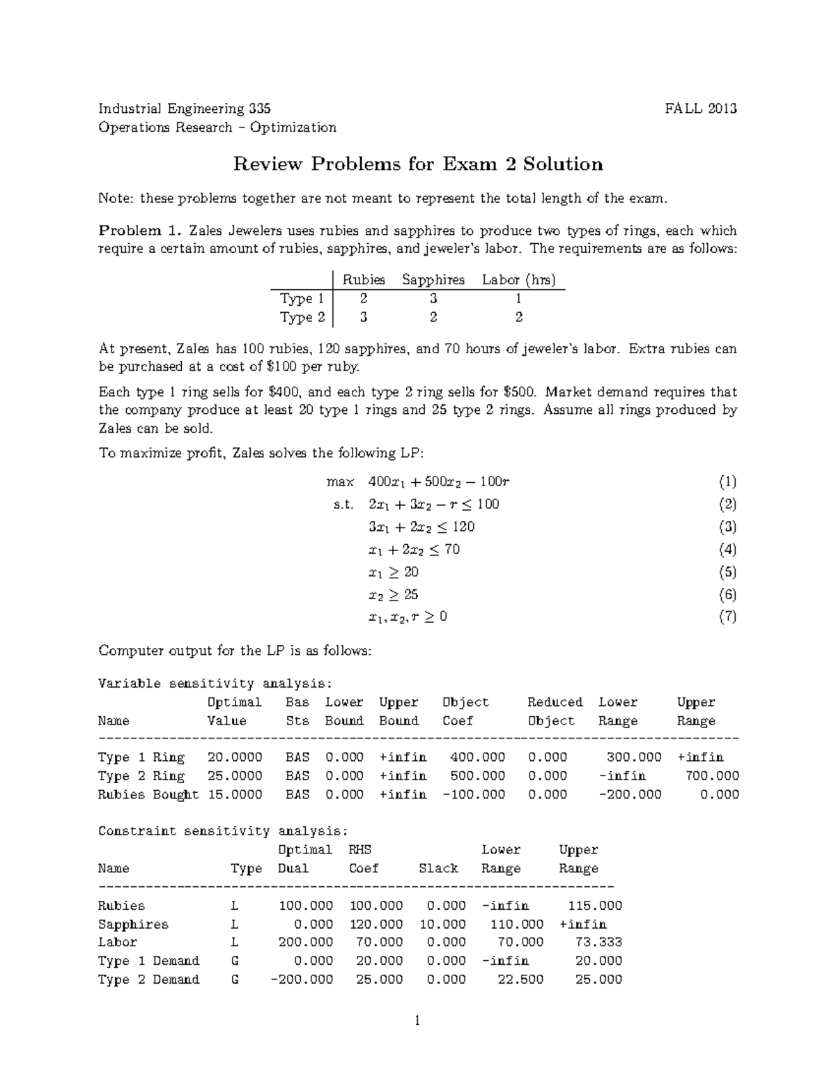 operations research final exam solutions