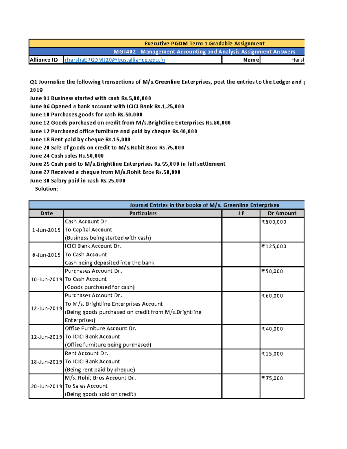 MGT402 - Management Accounting And Analysis Assignment - Warning: TT ...