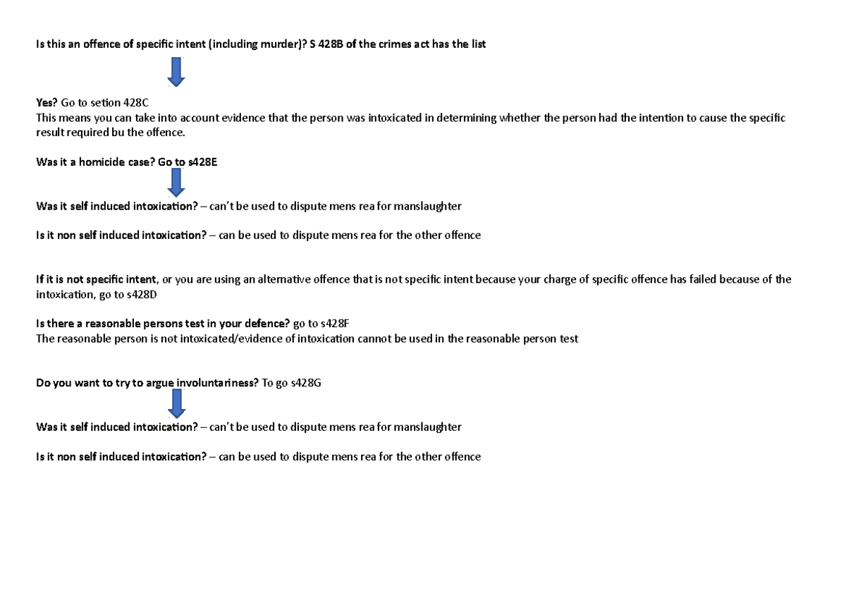 Intoxication notes for exam - Is this an offence of specific intent ...