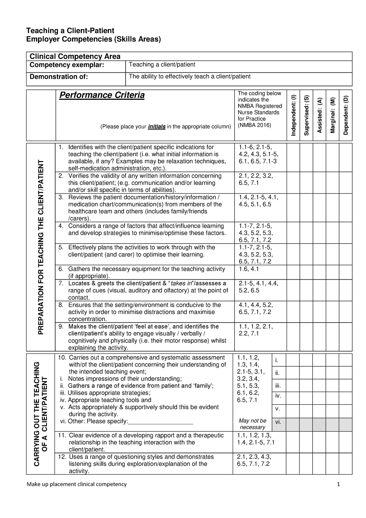 Clinical Competency - Teaching a client-patient - Make up placement ...