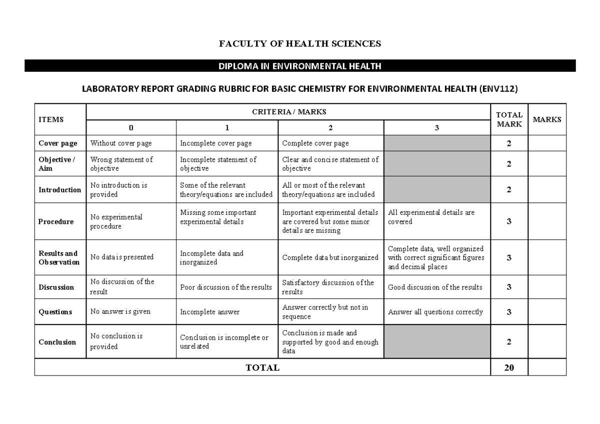 ENV112 Laboratory Report Grading Rubric FACULTY OF HEALTH SCIENCES
