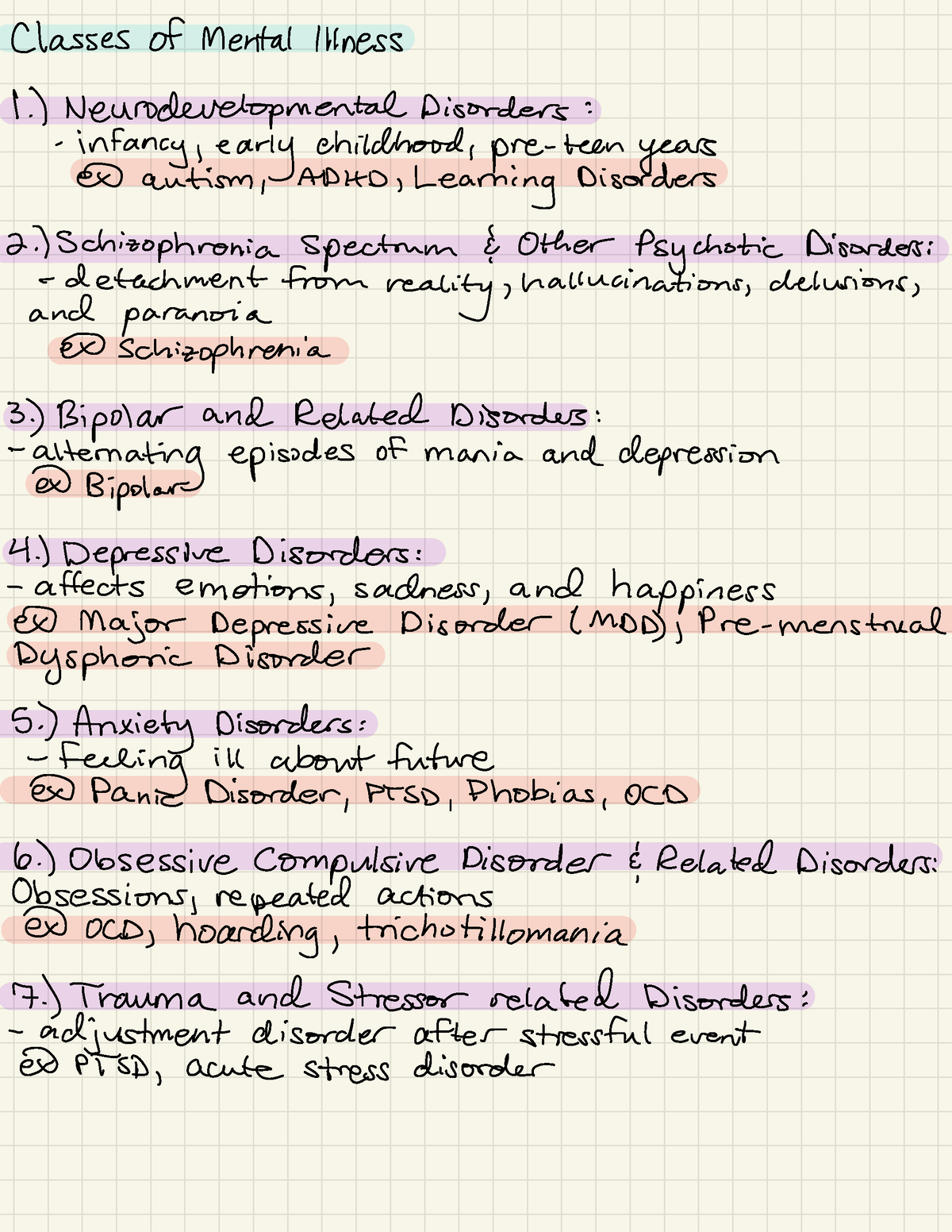 classes-of-mental-illness-classes-of-mental-illness-1