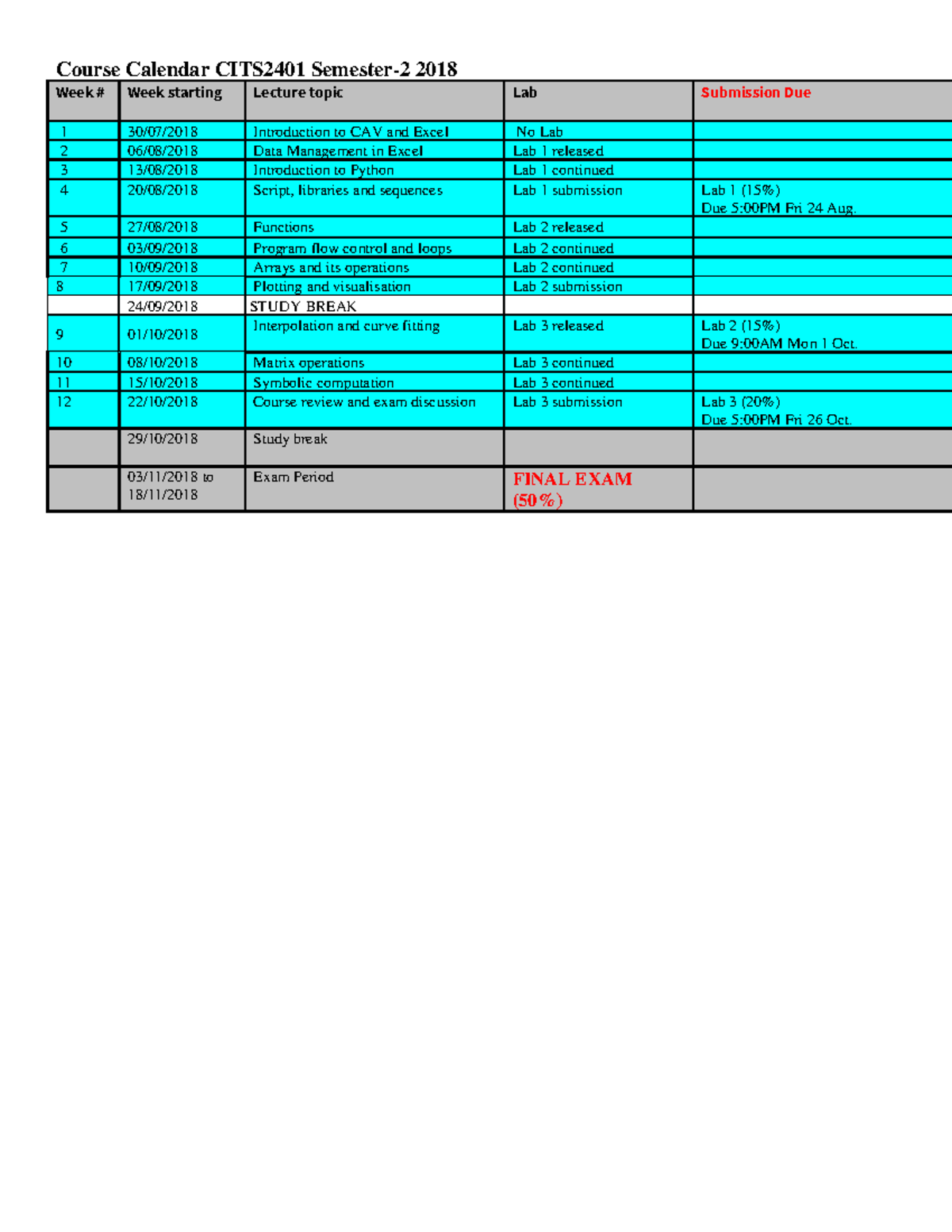 Course Calendar CITS2401 Semester - Course Calendar CITS2401 2018 Week ...