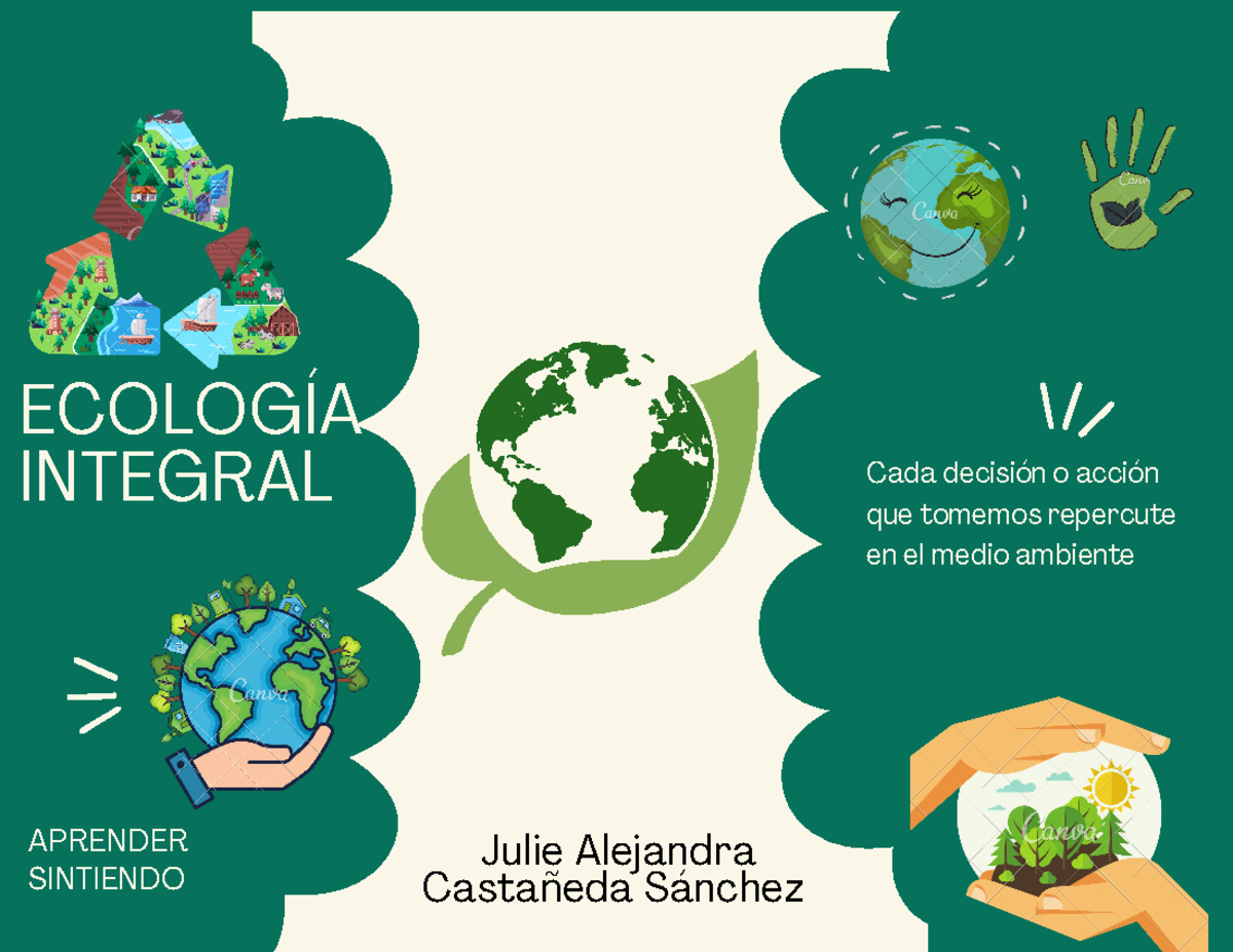 Ecologia Integral Alejandra Castañeda - ECOLOGÍA INTEGRAL Cada decisión ...