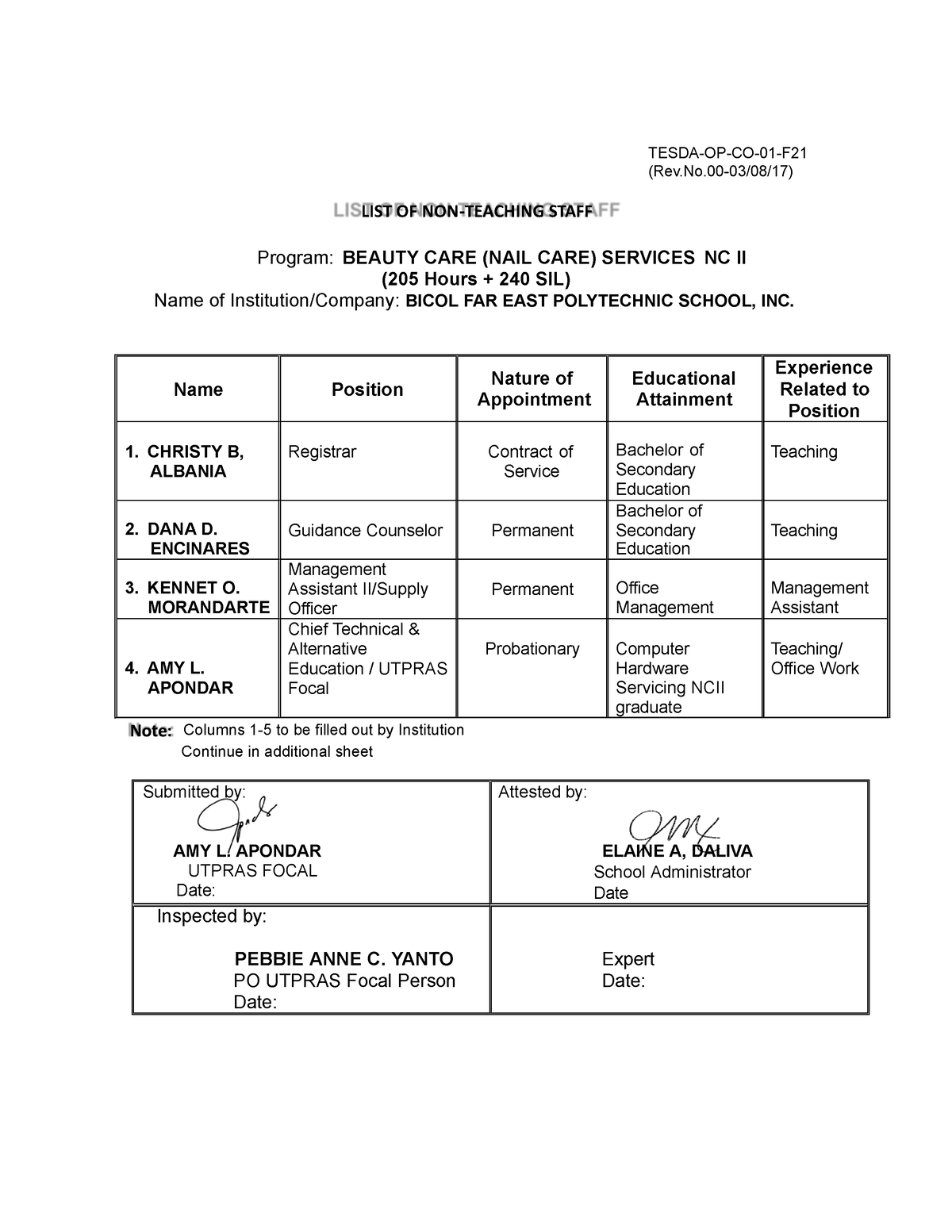 15-list-of-non-teaching-staff-list-of-non-teaching-staff-note-tesda