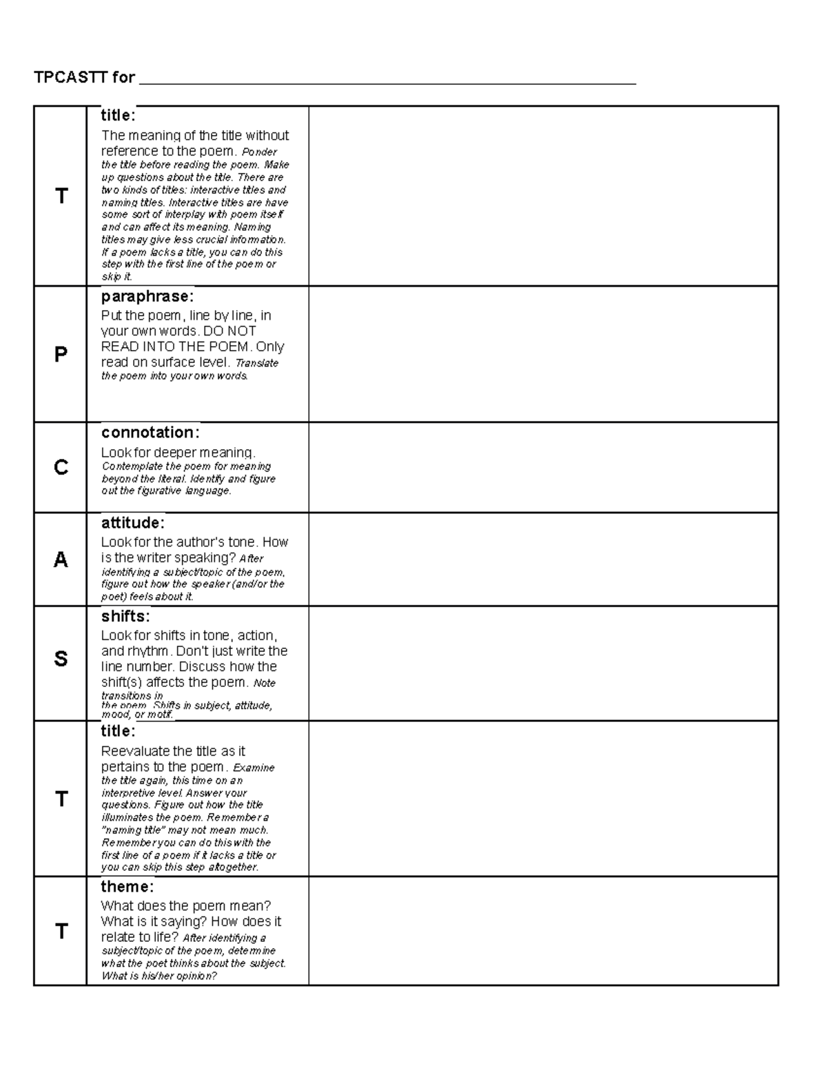 Copy of Tpcastt handout TPCASTT for T title The meaning of the title