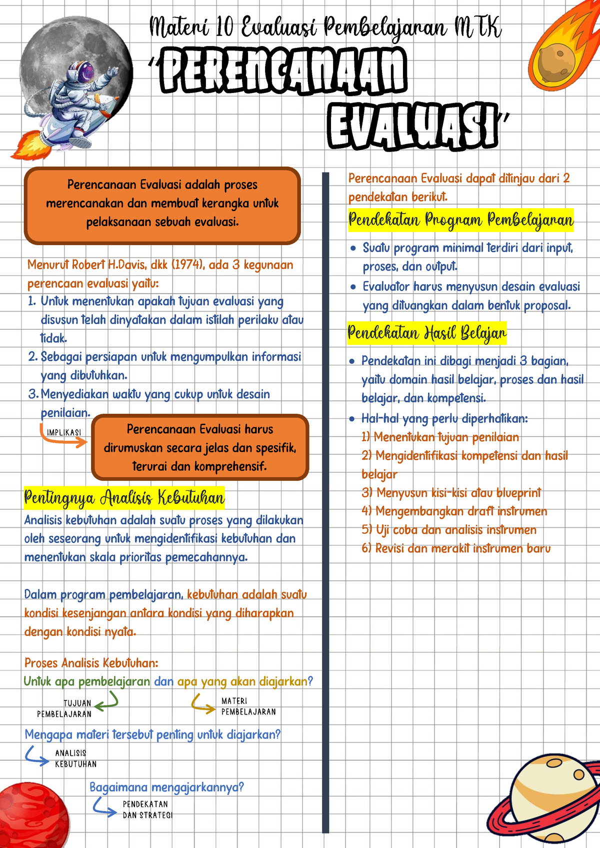 10 Perencanaan Evaluasi - “PERENCANAAN EVALUASI” Untuk Menentukan ...