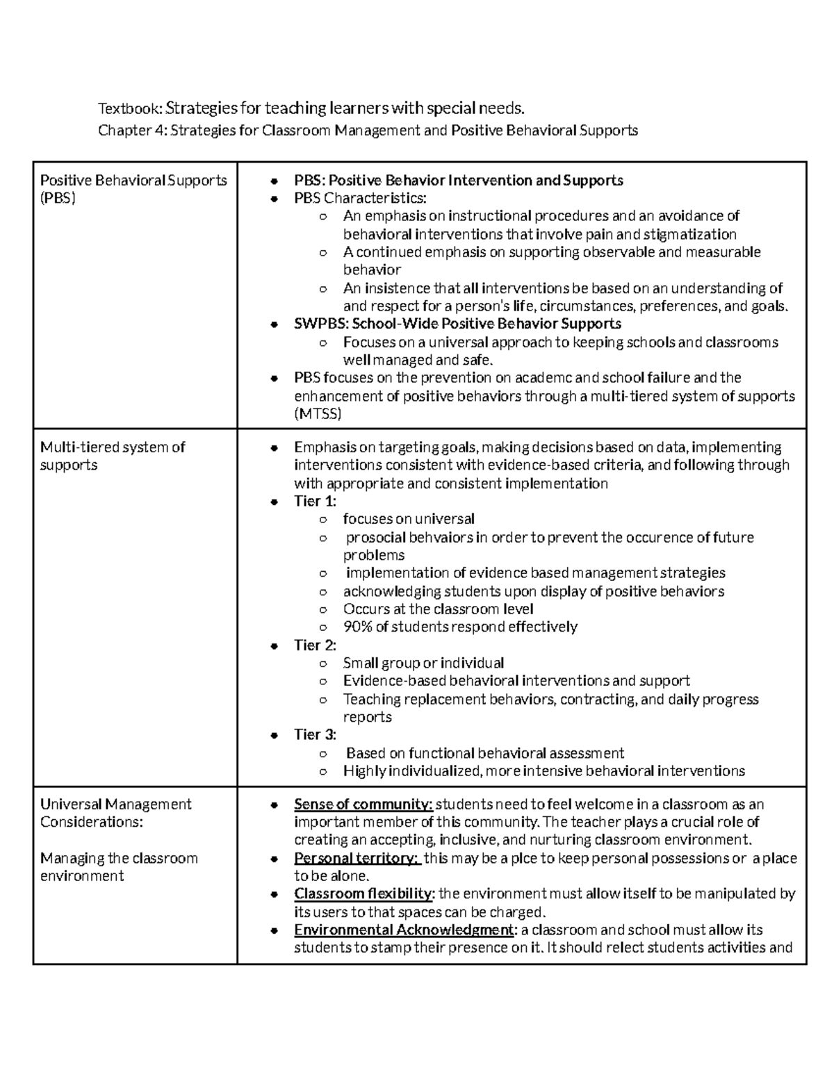 Strategies for Teaching Learners with Special Needs: Classroom ...