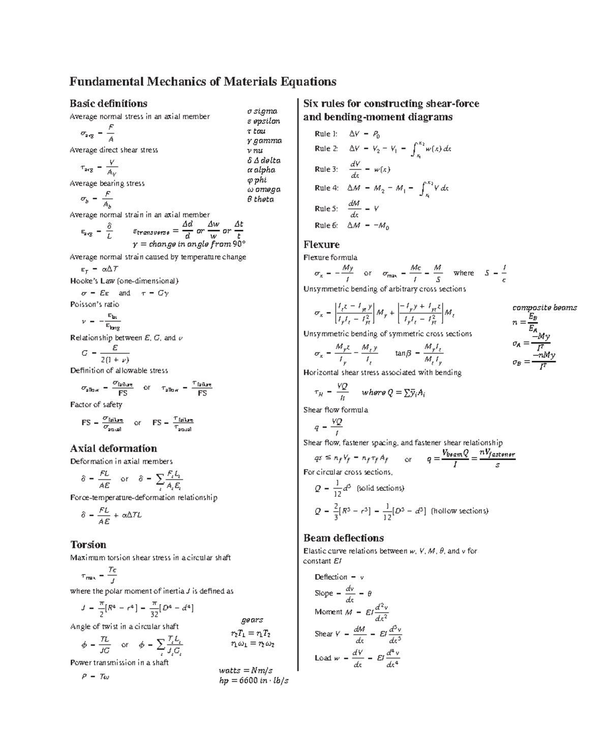 Formula sheet - Strength of materials notes - Fundamental Mechanics of ...