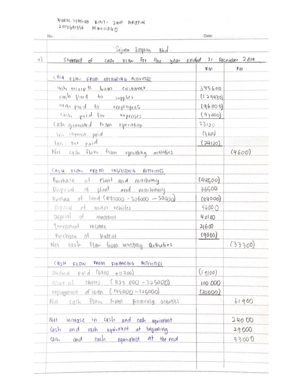 Assignment FAR270 CASH FLOW - Financial Accounting - UUM - Studocu