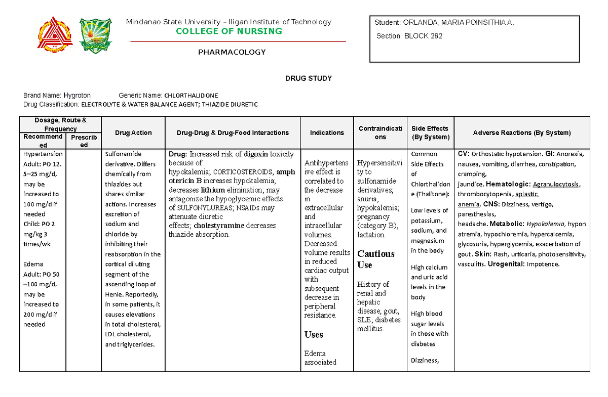 DRUG- Study-14 - Lecture notes 14 - DRUG STUDY Brand Name: Hygroton ...