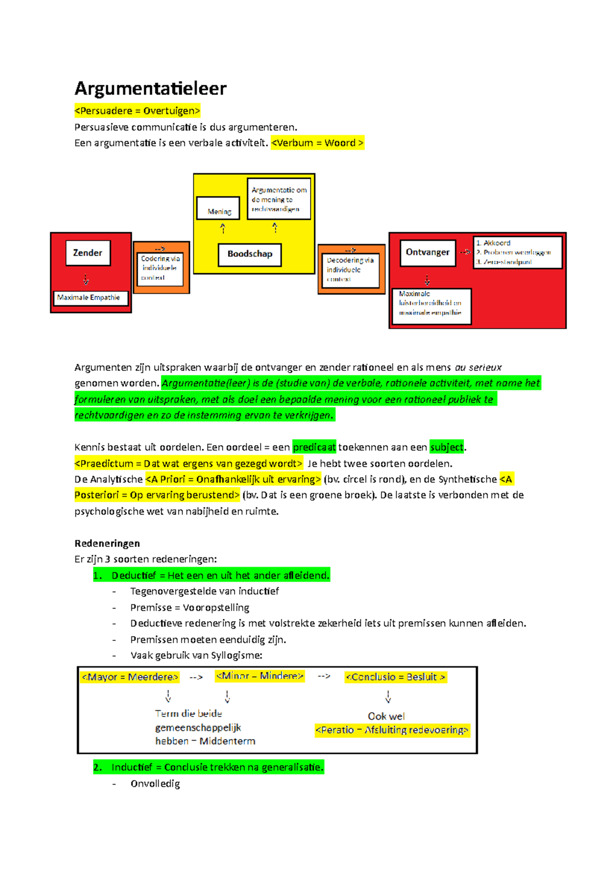 Argumentatieleer Samenvatting - Argumentaieleer Persuasieve - Studocu