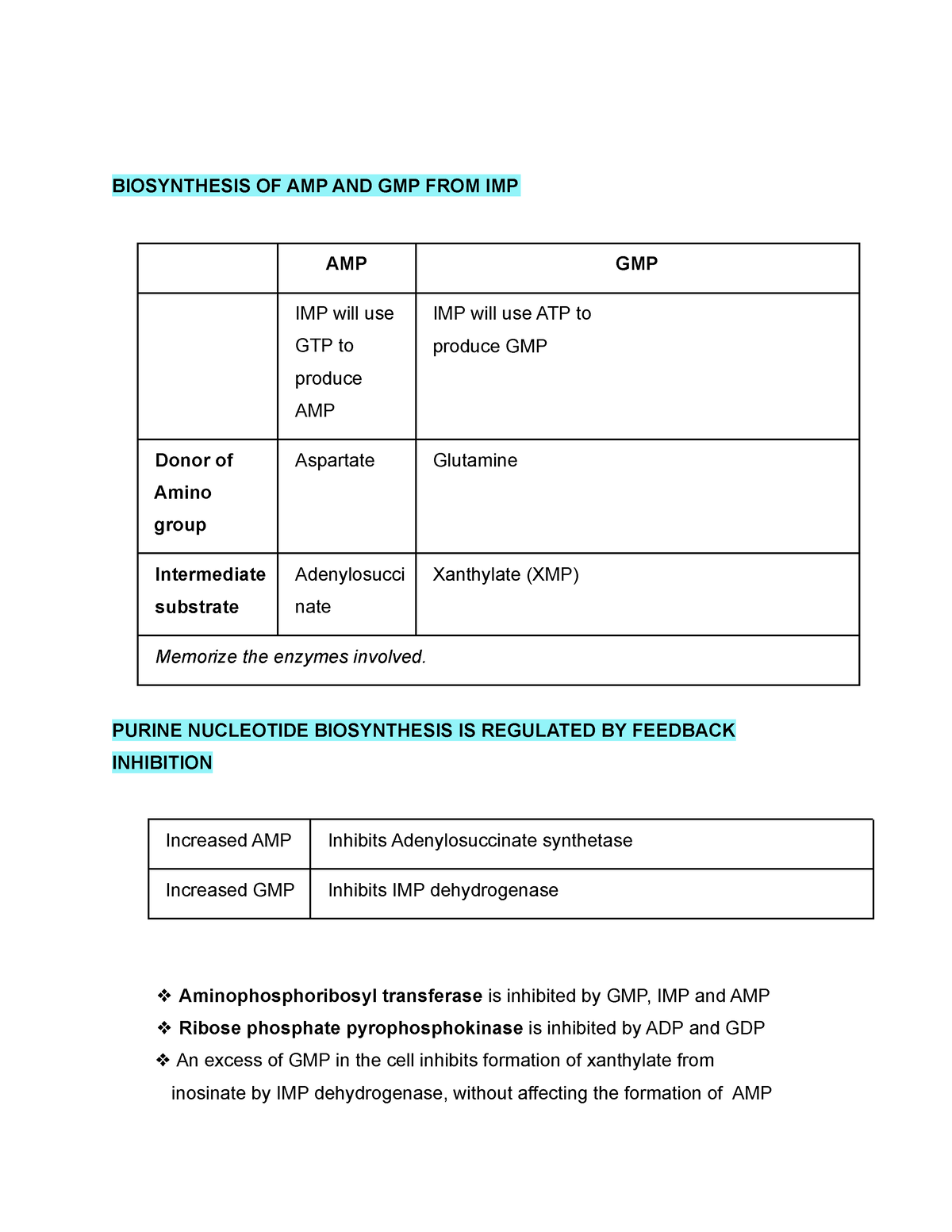 Biosynthesis OF AMP AND GMP FROM IMP - BIOSYNTHESIS OF AMP AND GMP FROM ...