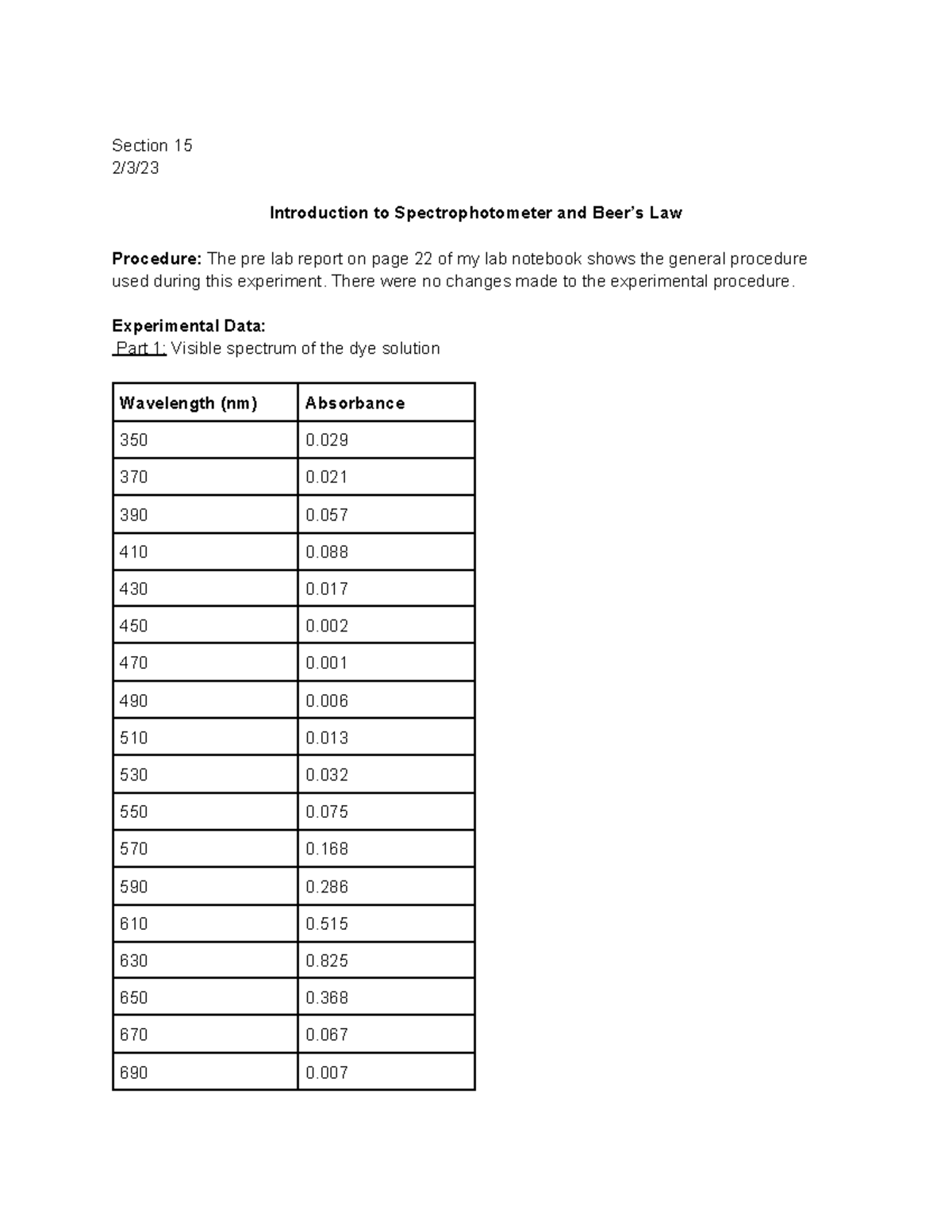 Spectophotometer and Beers Law Lab Report Introduction to