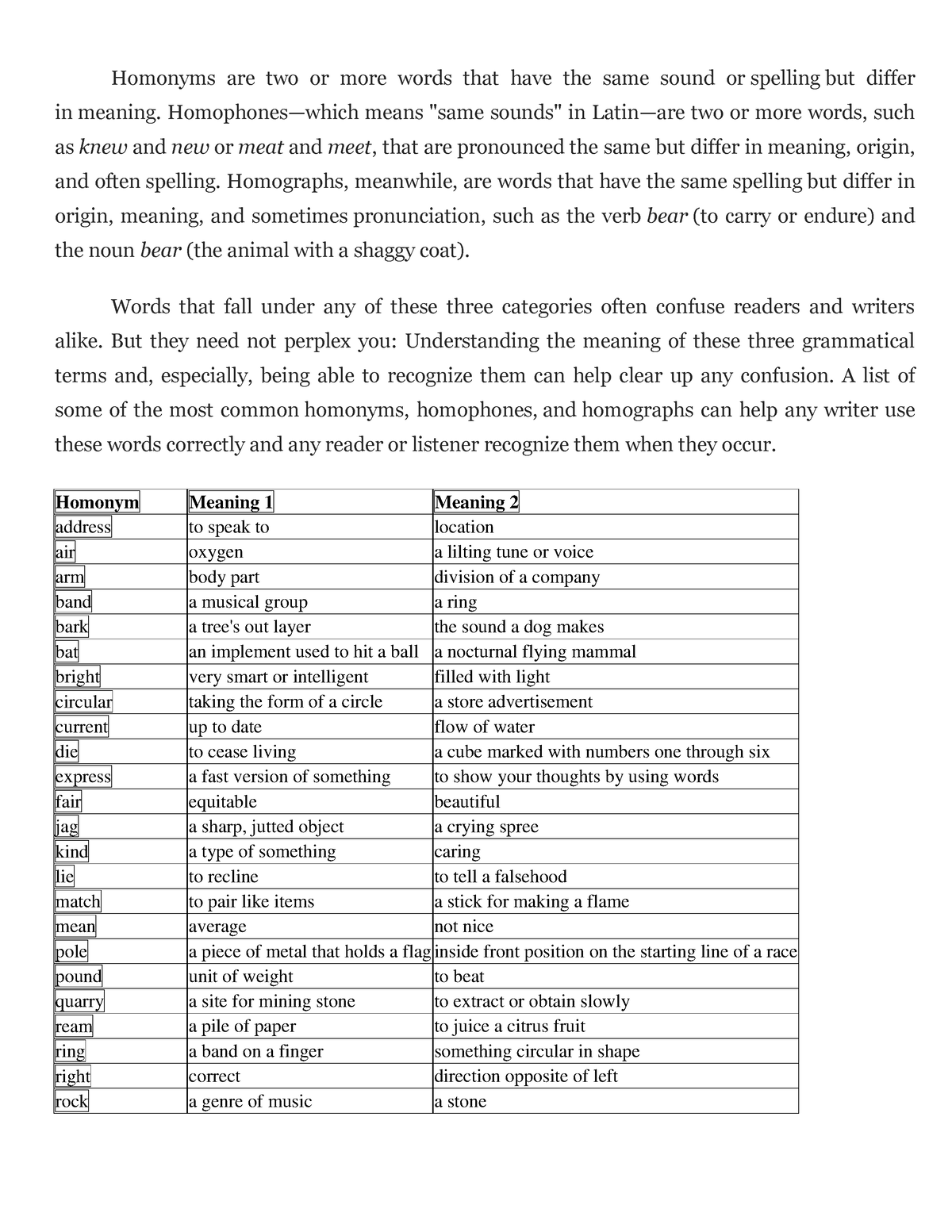 homonyms-material-for-homonym-homonyms-are-two-or-more-words-that