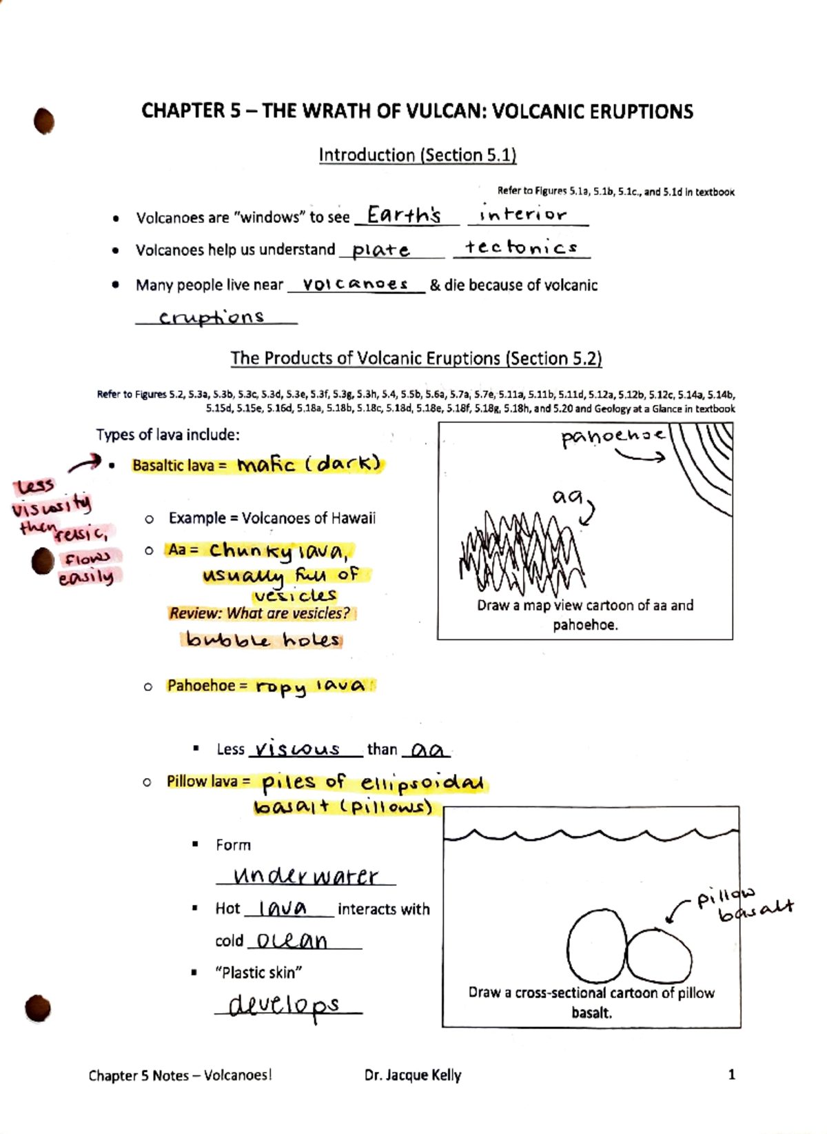 Chapter 5 - The Wrath of Vulcan - Volcanic Eruptions - tess Visesty ...
