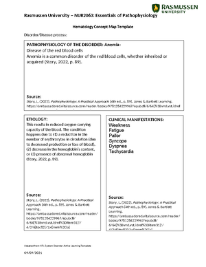 Concept Map NCOA 110623 - Concept Map Rasmussen University NUR2214 ...