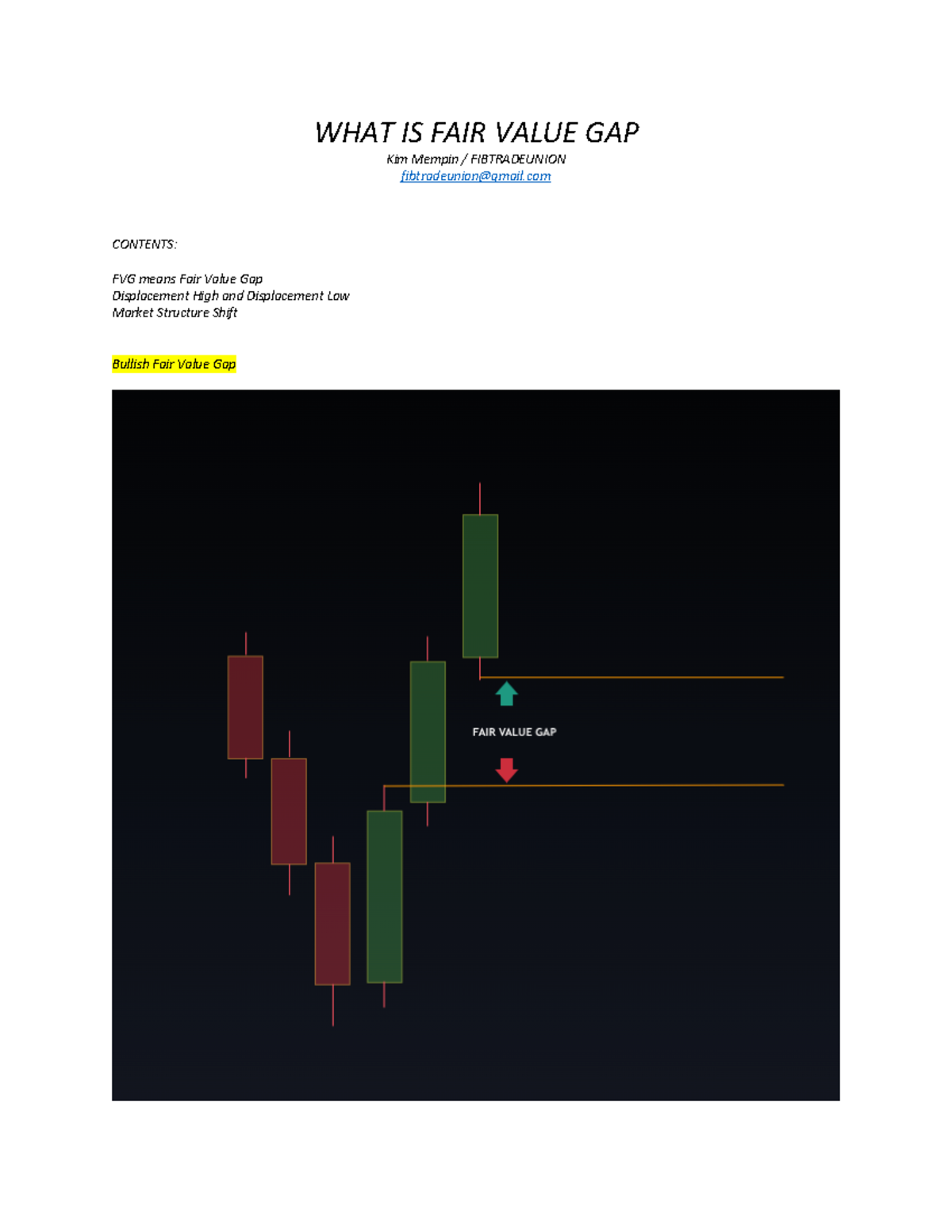 FVG - Fair value gap - WHAT IS FAIR VALUE GAP Kim Mempin ...