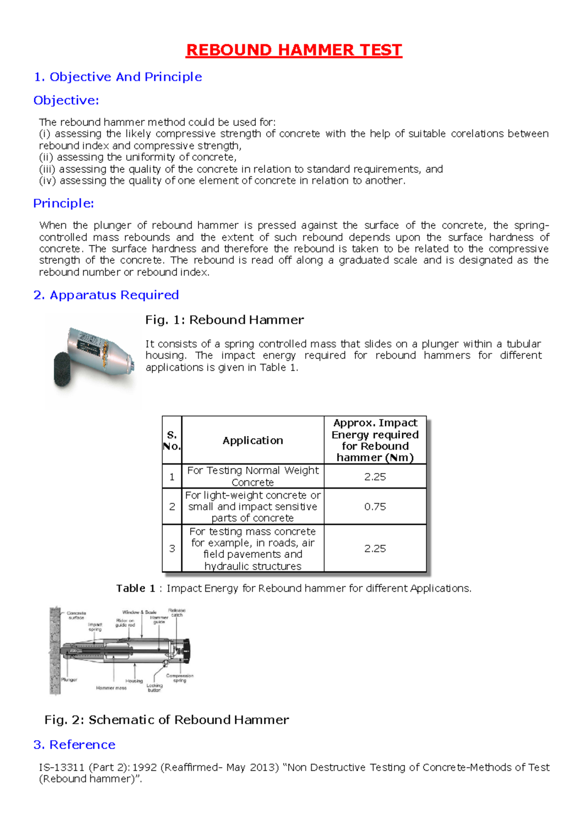 Rebound Hammer Test - REBOUND HAMMER TEST 1. Objective And Principle