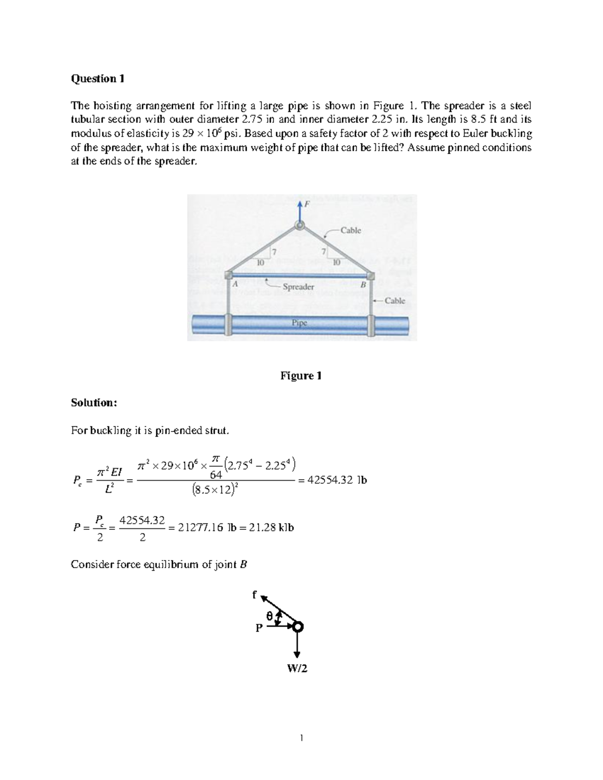 MAAE2202 Additional Example 7 Question 1 The hoisting arrangement for